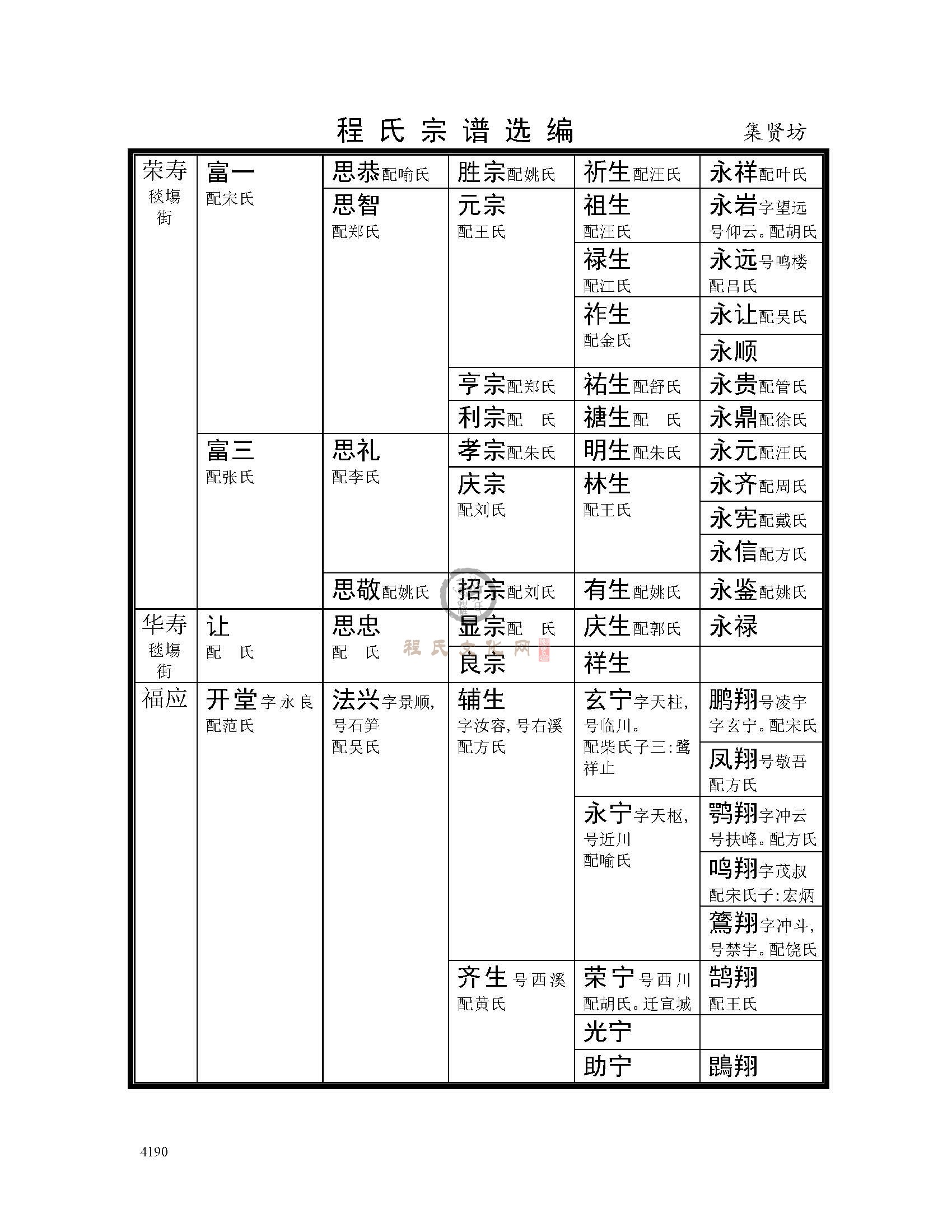 集贤坊支系 (7).jpg