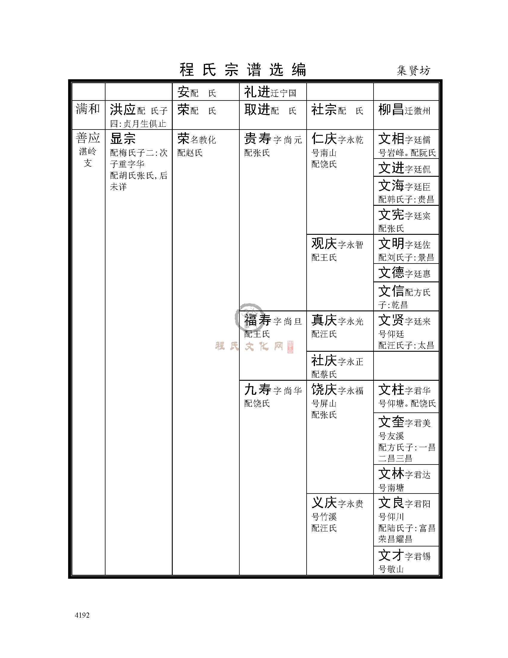 集贤坊支系 (9).jpg