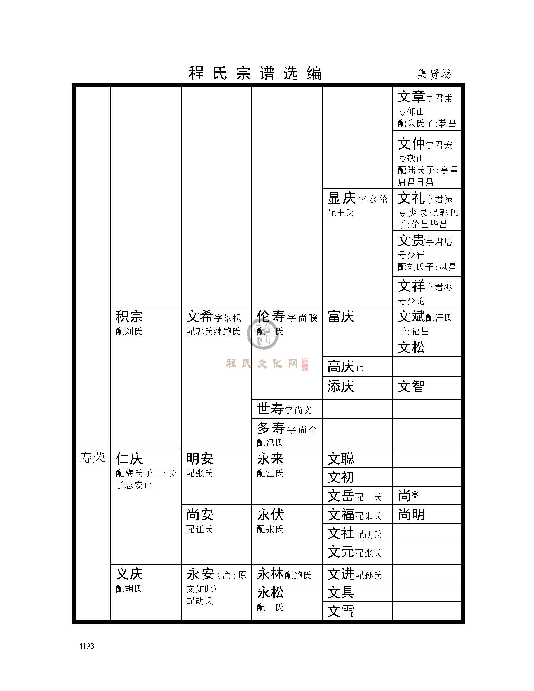 集贤坊支系 (10).jpg