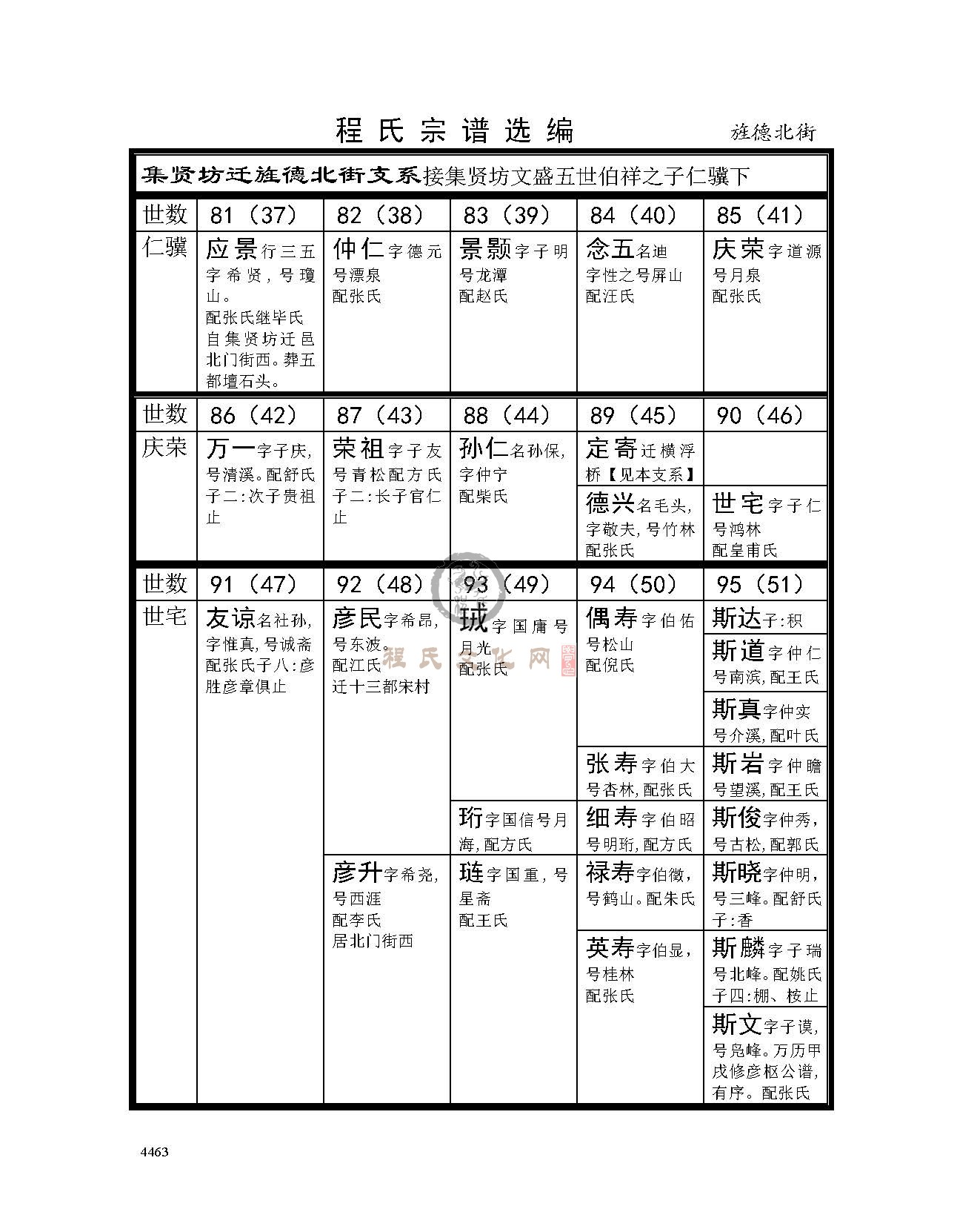 旌德北街支系 (1).jpg