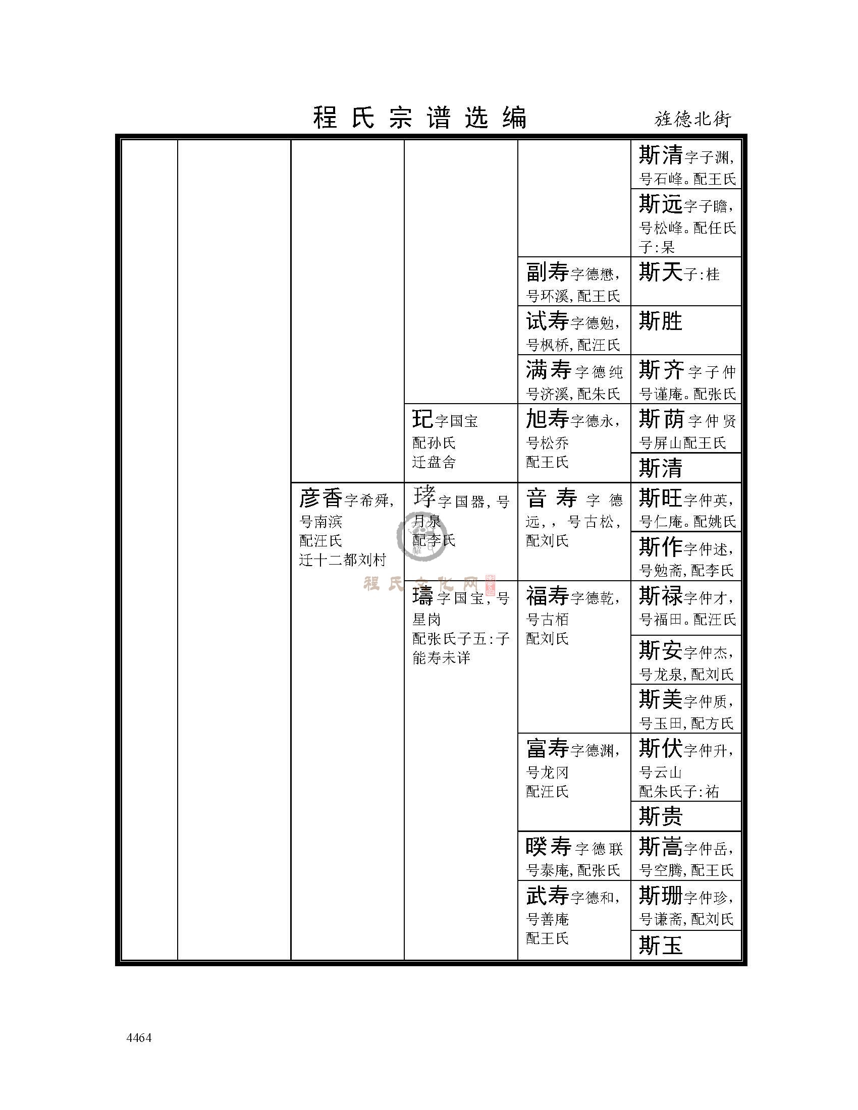 旌德北街支系 (2).jpg