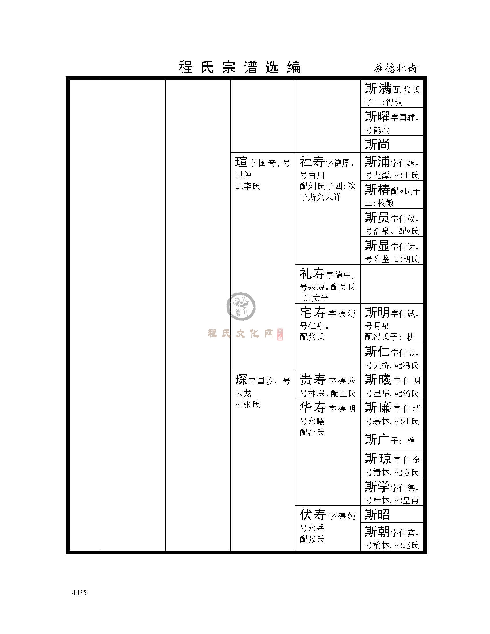 旌德北街支系 (3).jpg