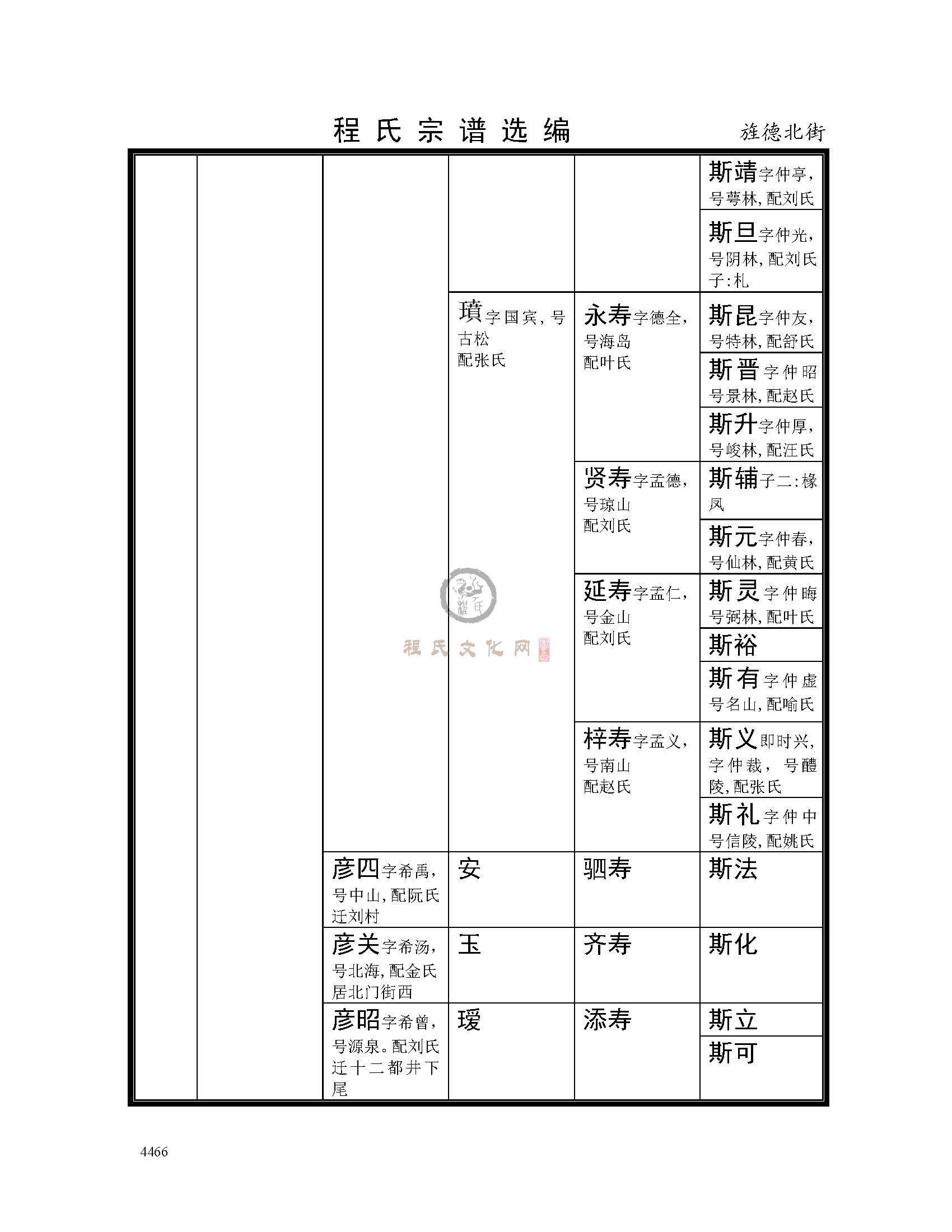 旌德北街支系 (4).jpg