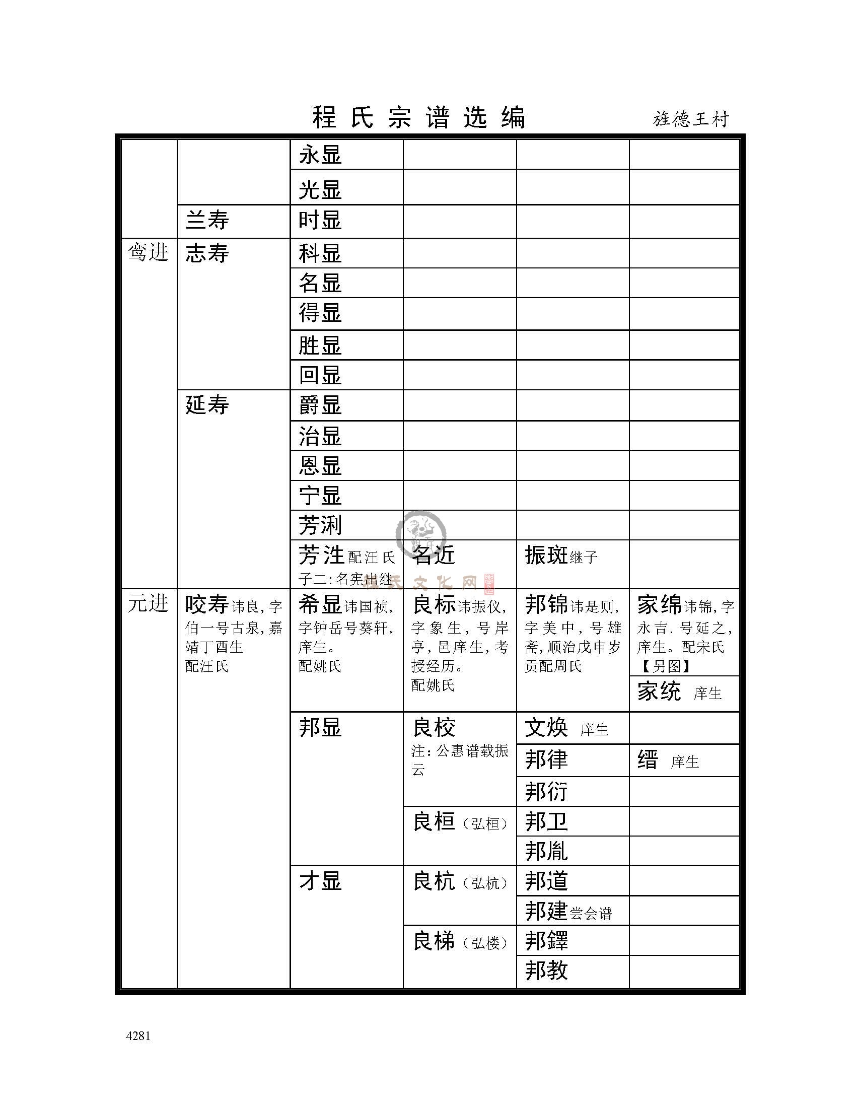 旌德王村支系 (3).jpg