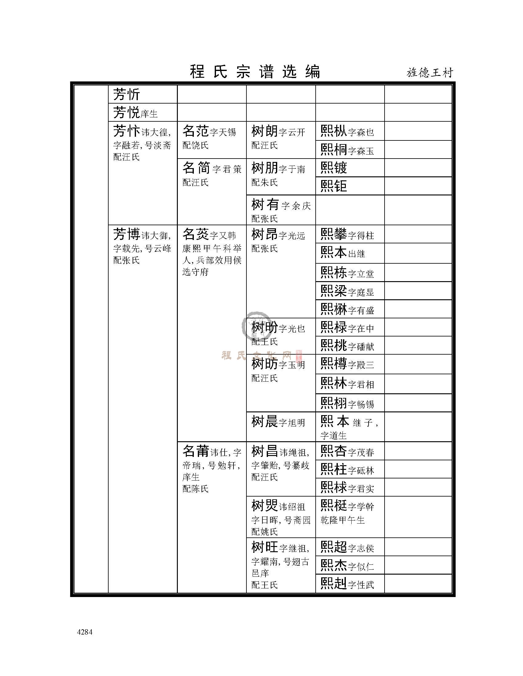 旌德王村支系 (6).jpg