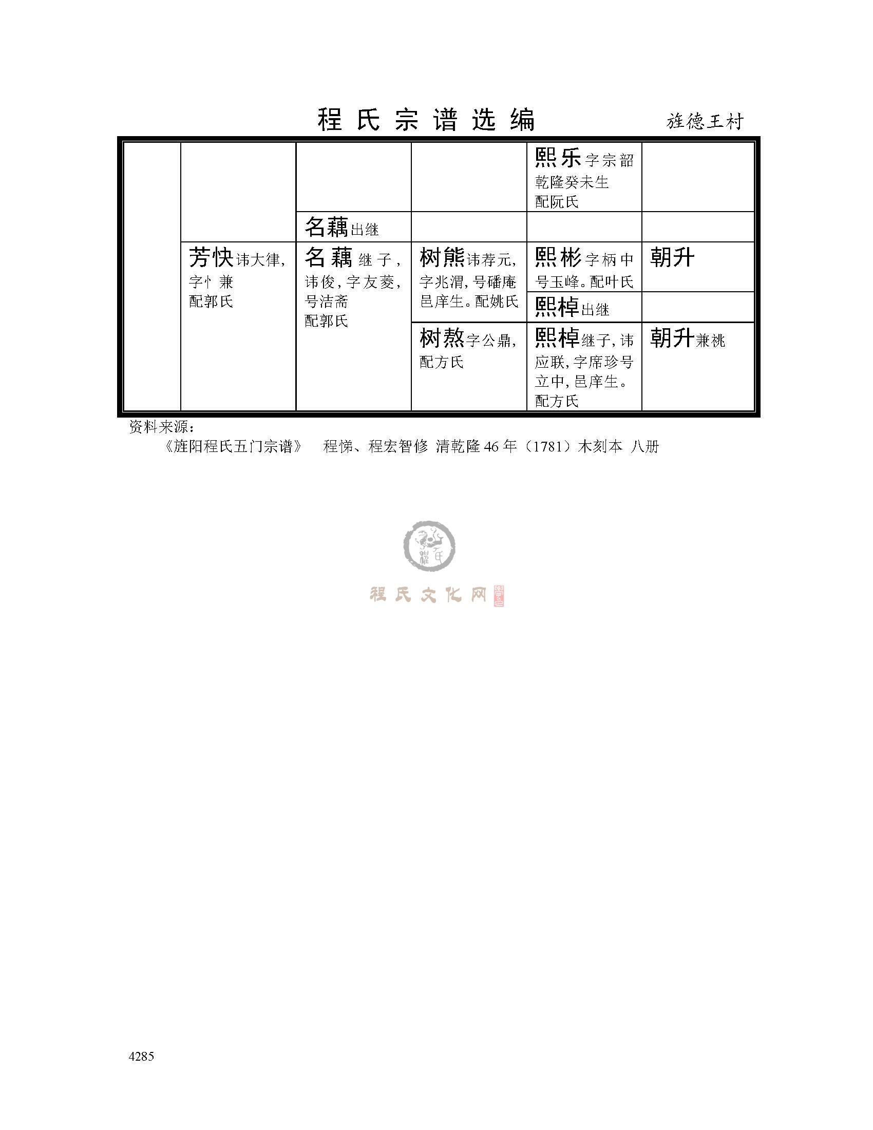 旌德王村支系 (7).jpg