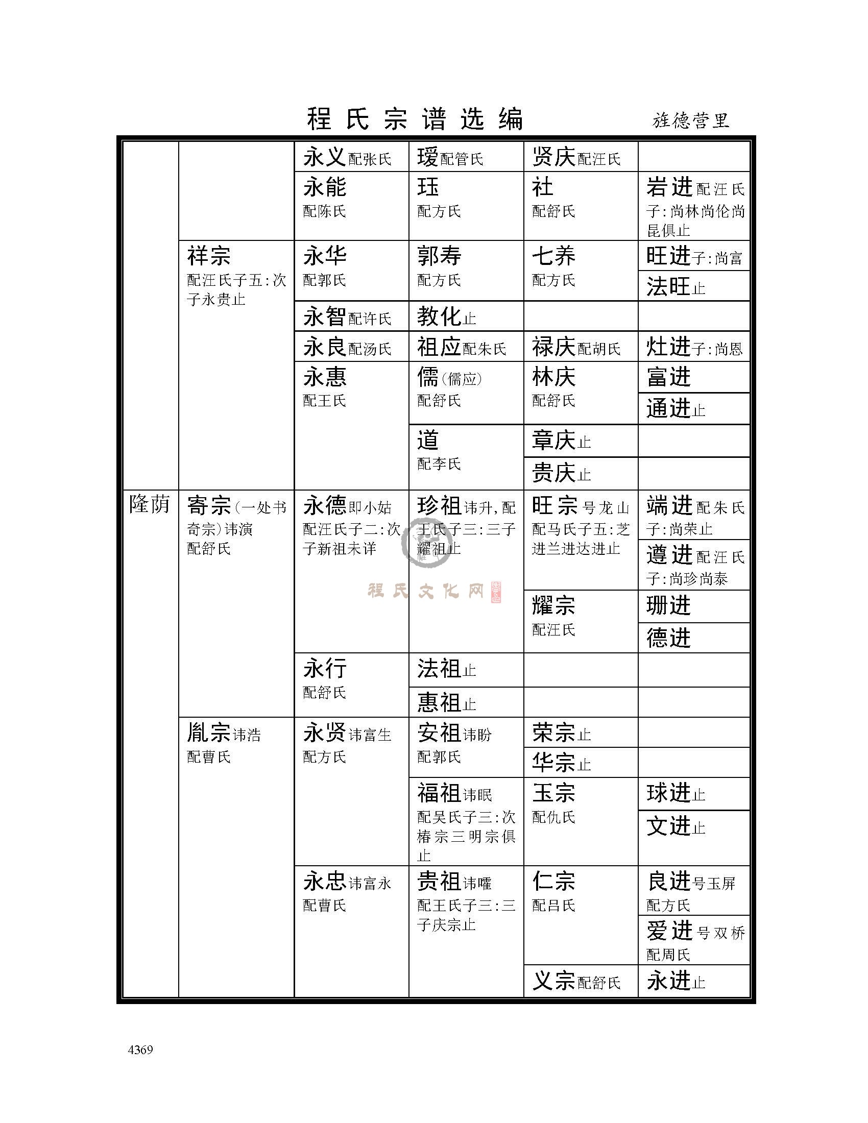 旌德营里支系 (5).jpg