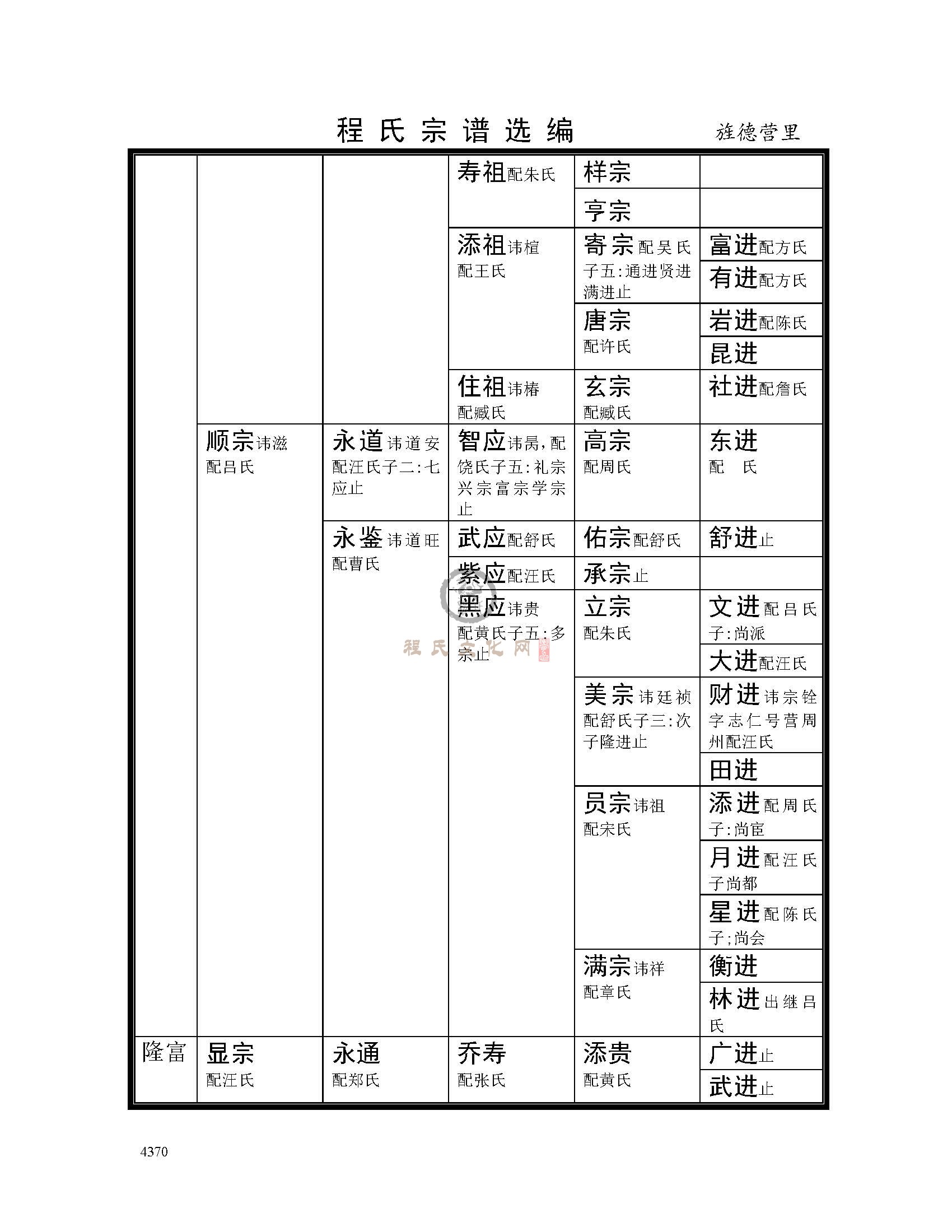 旌德营里支系 (6).jpg