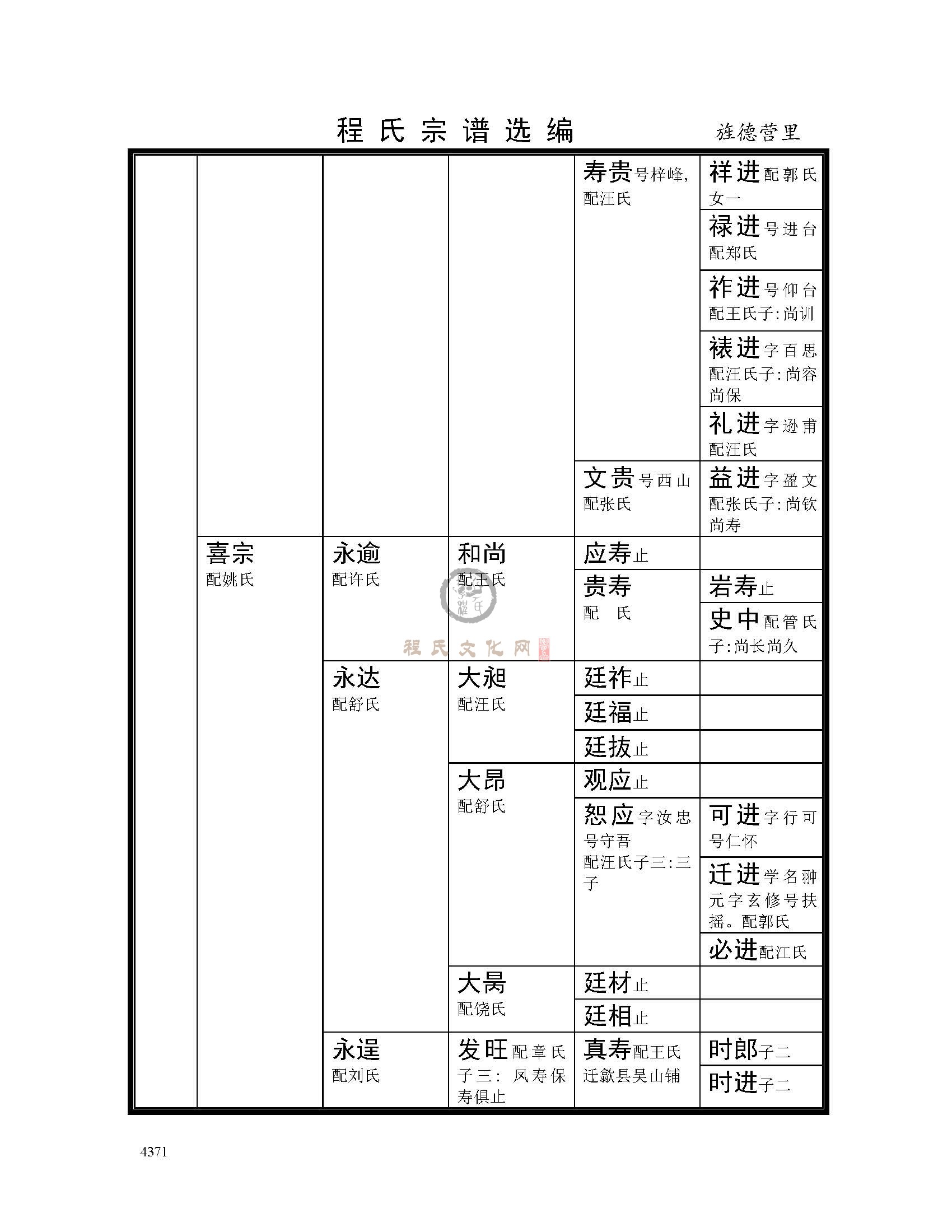 旌德营里支系 (7).jpg