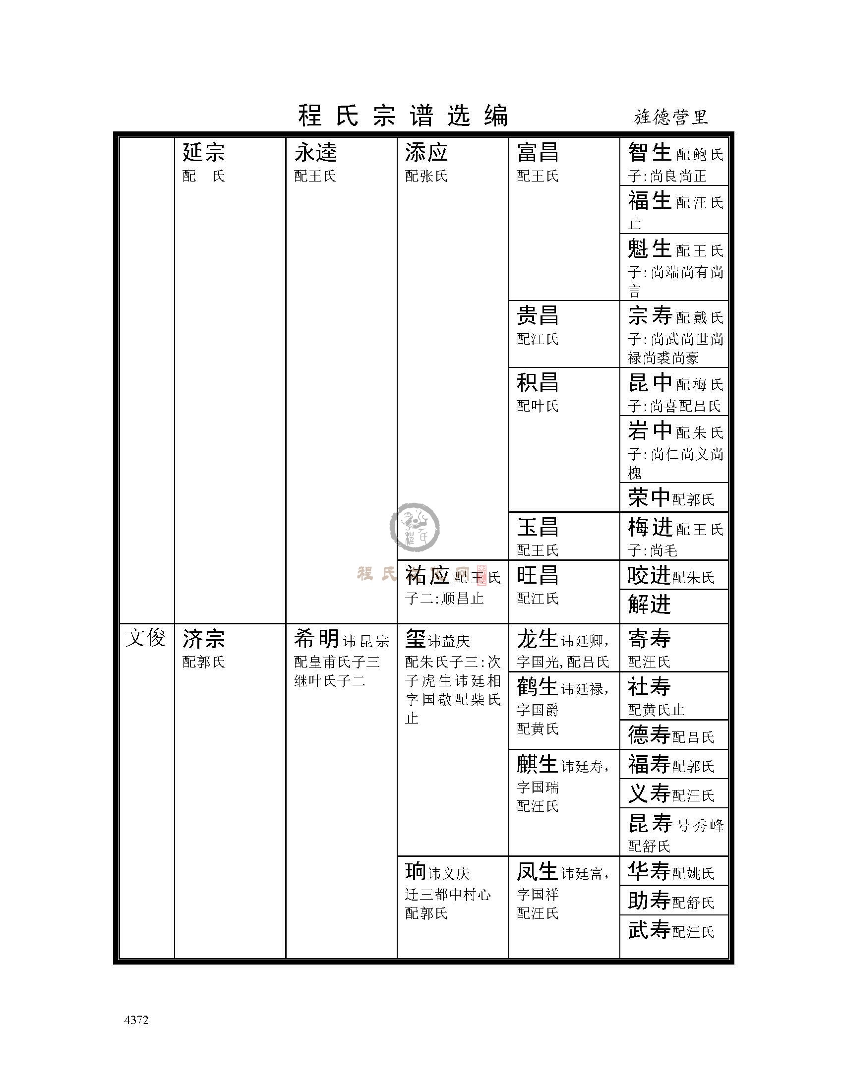 旌德营里支系 (8).jpg