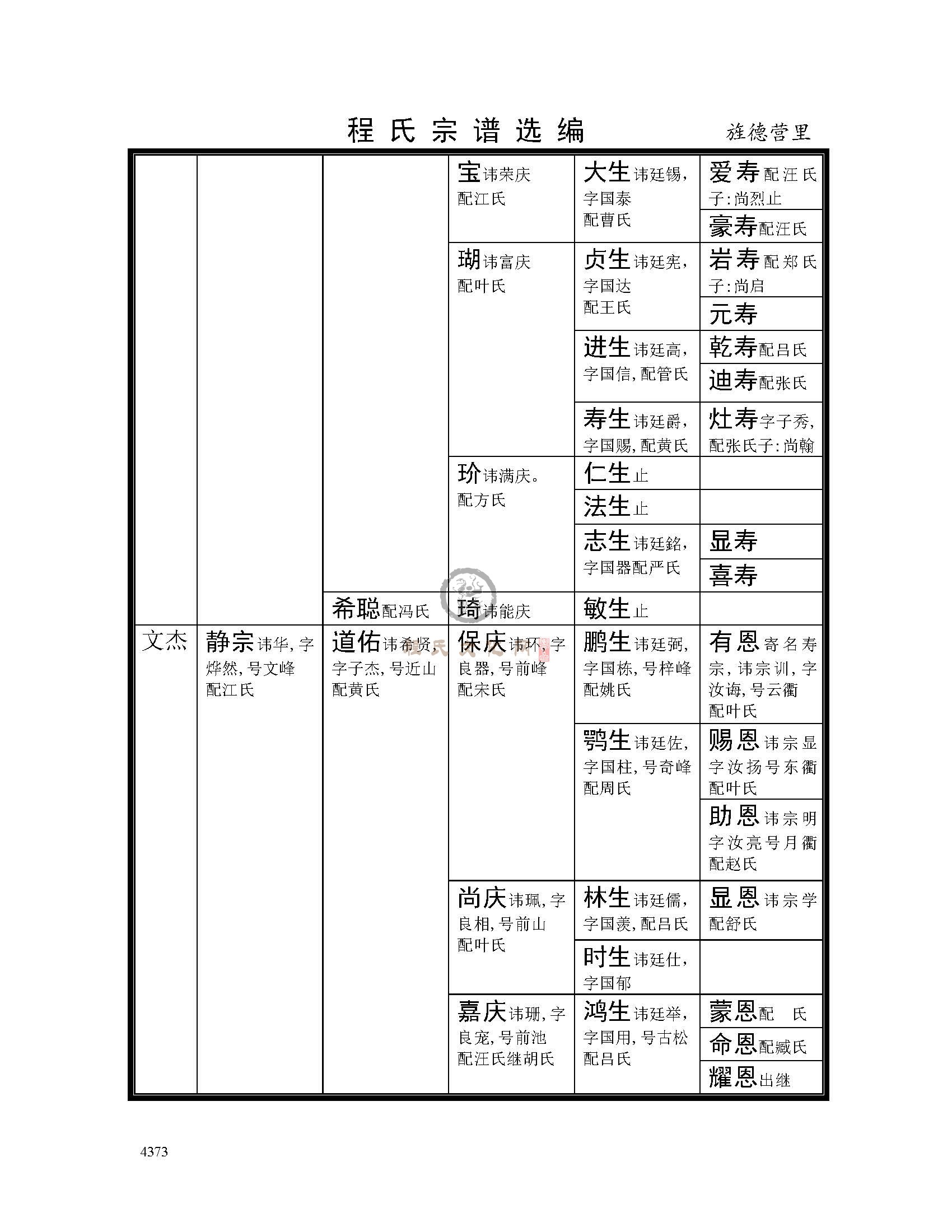 旌德营里支系 (9).jpg