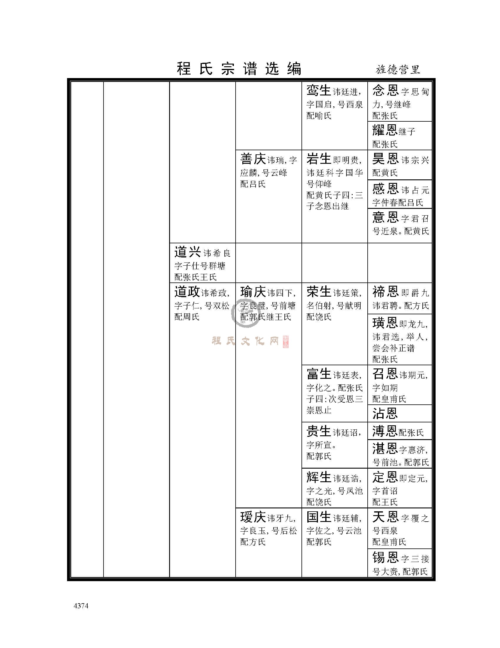 旌德营里支系 (10).jpg