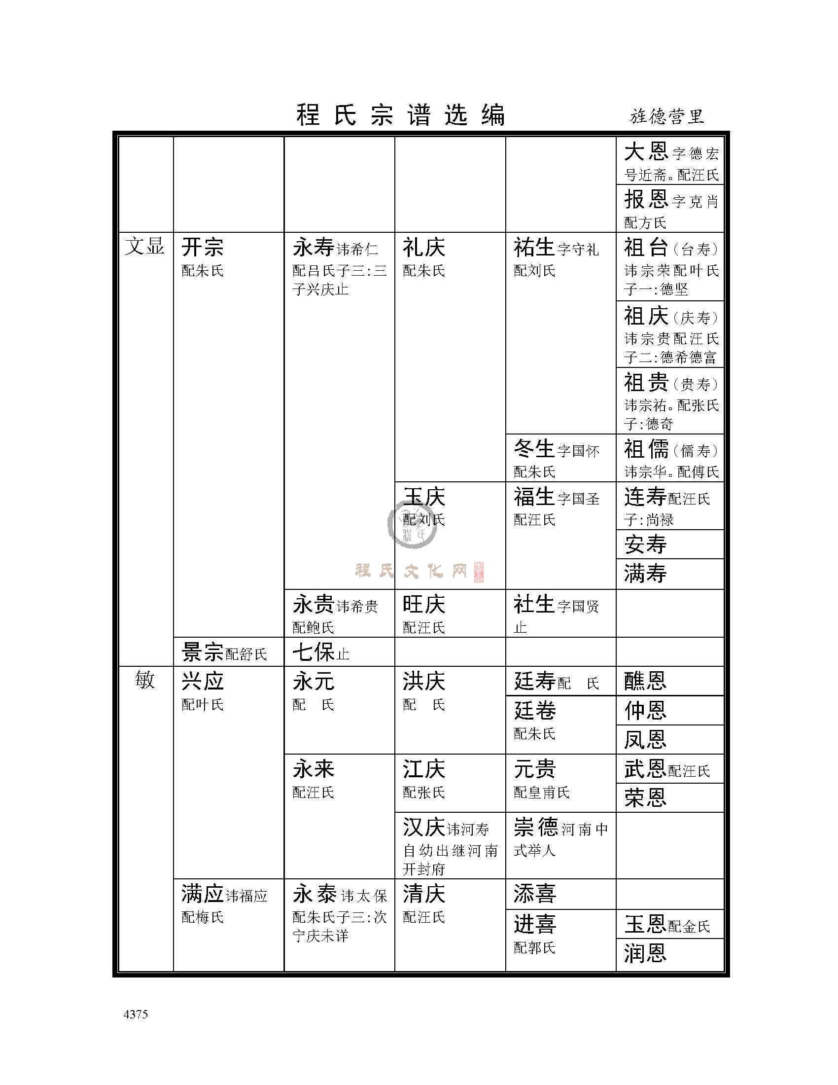 旌德营里支系 (11).jpg