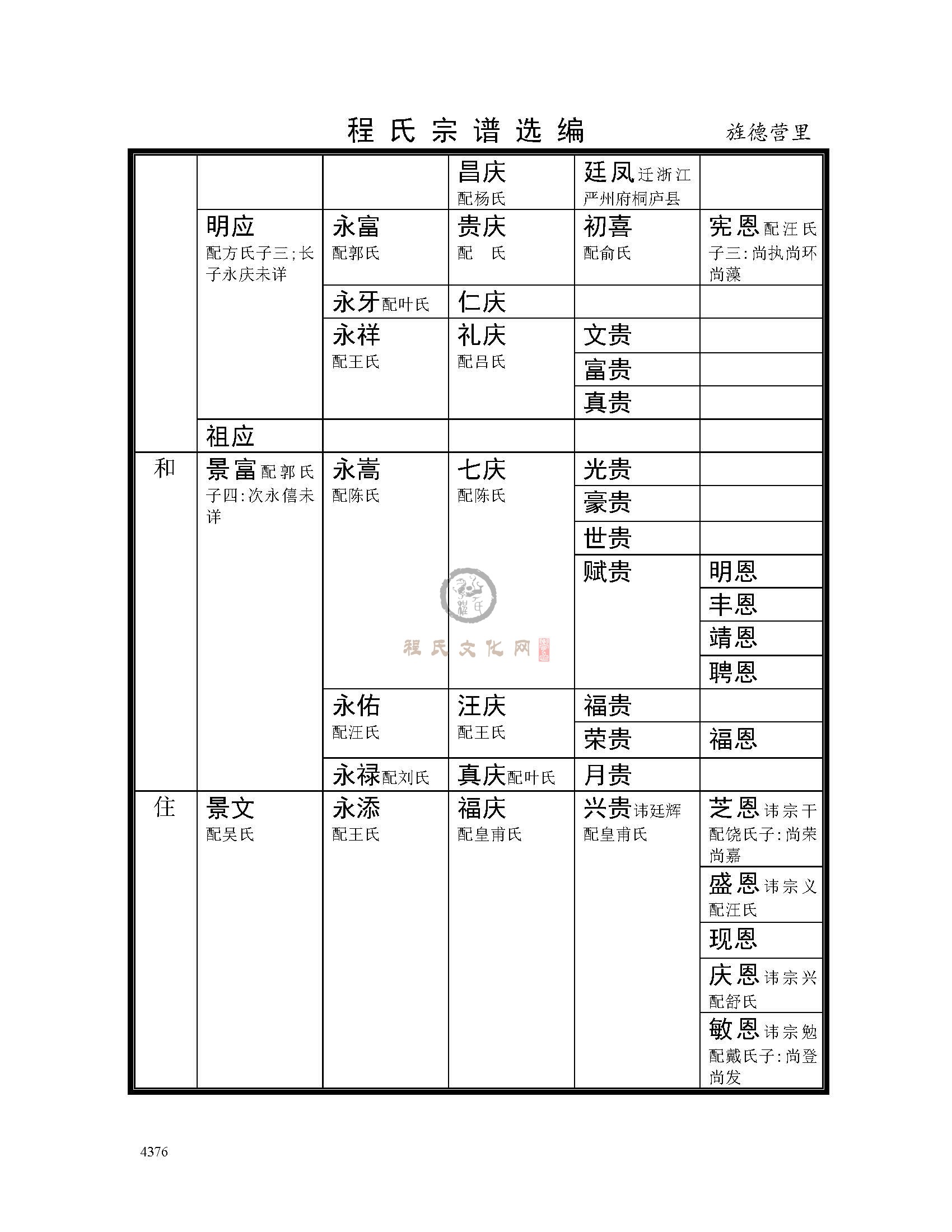 旌德营里支系 (12).jpg