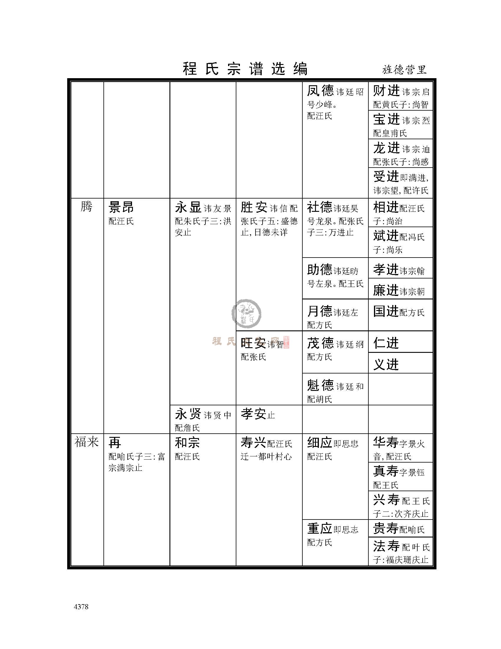 旌德营里支系 (14).jpg