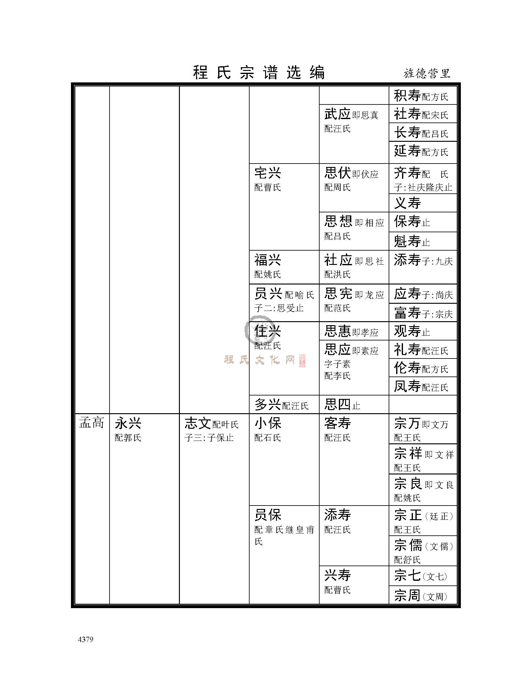 旌德营里支系 (15).jpg