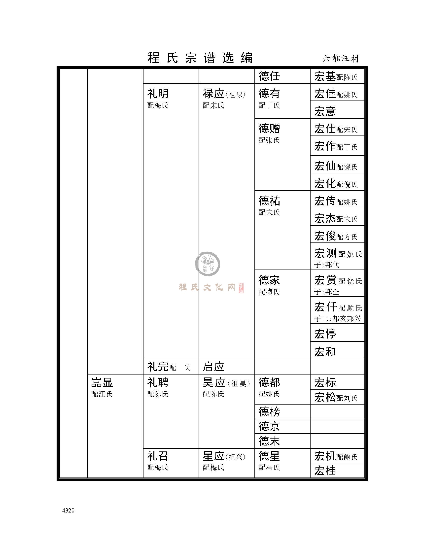 六都汪村支系 (2).jpg