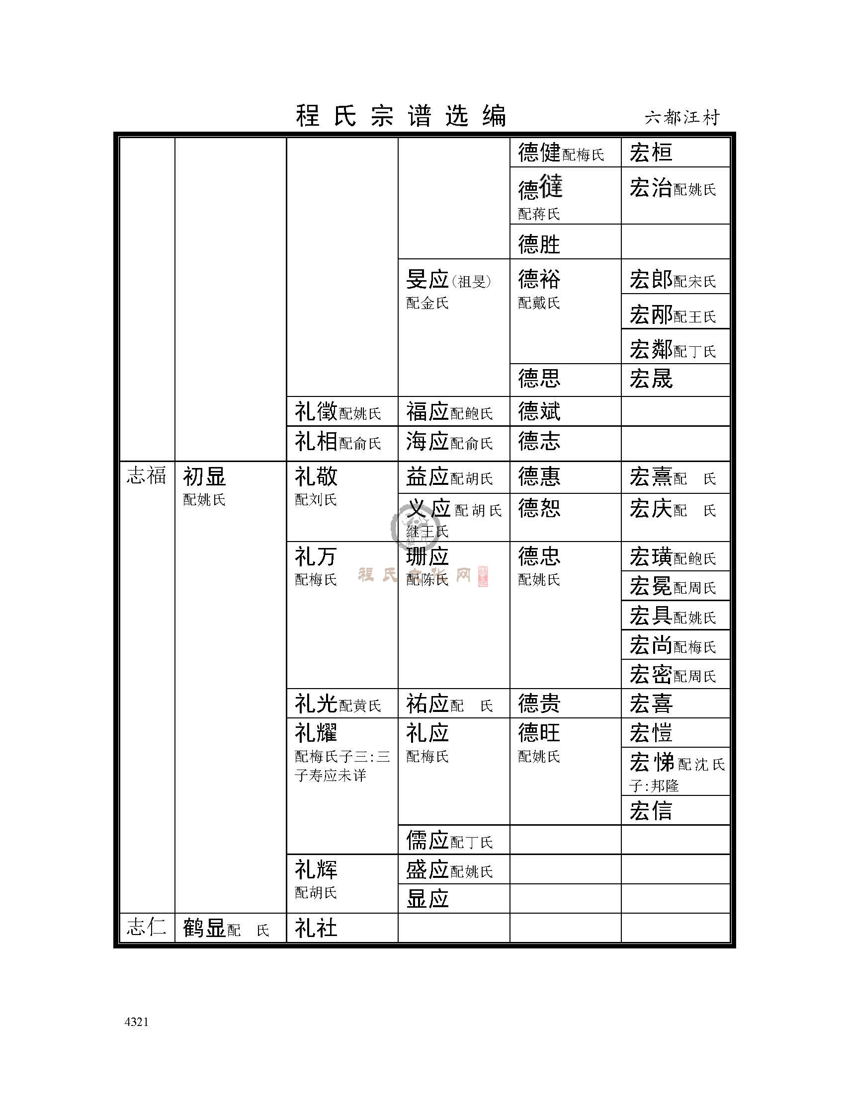 六都汪村支系 (3).jpg