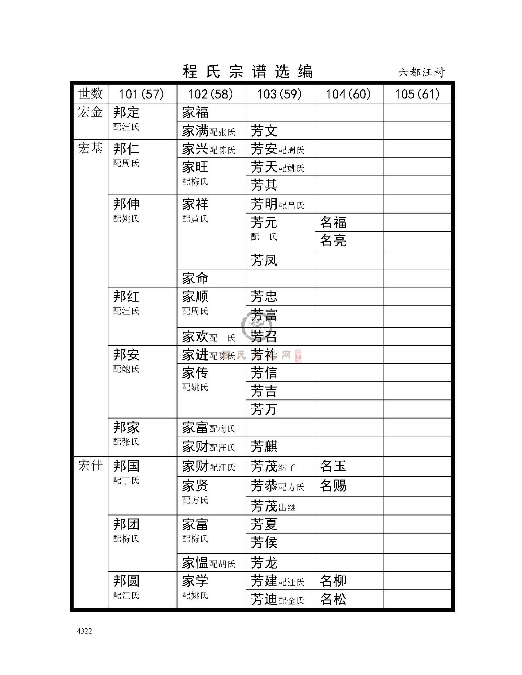 六都汪村支系 (4).jpg