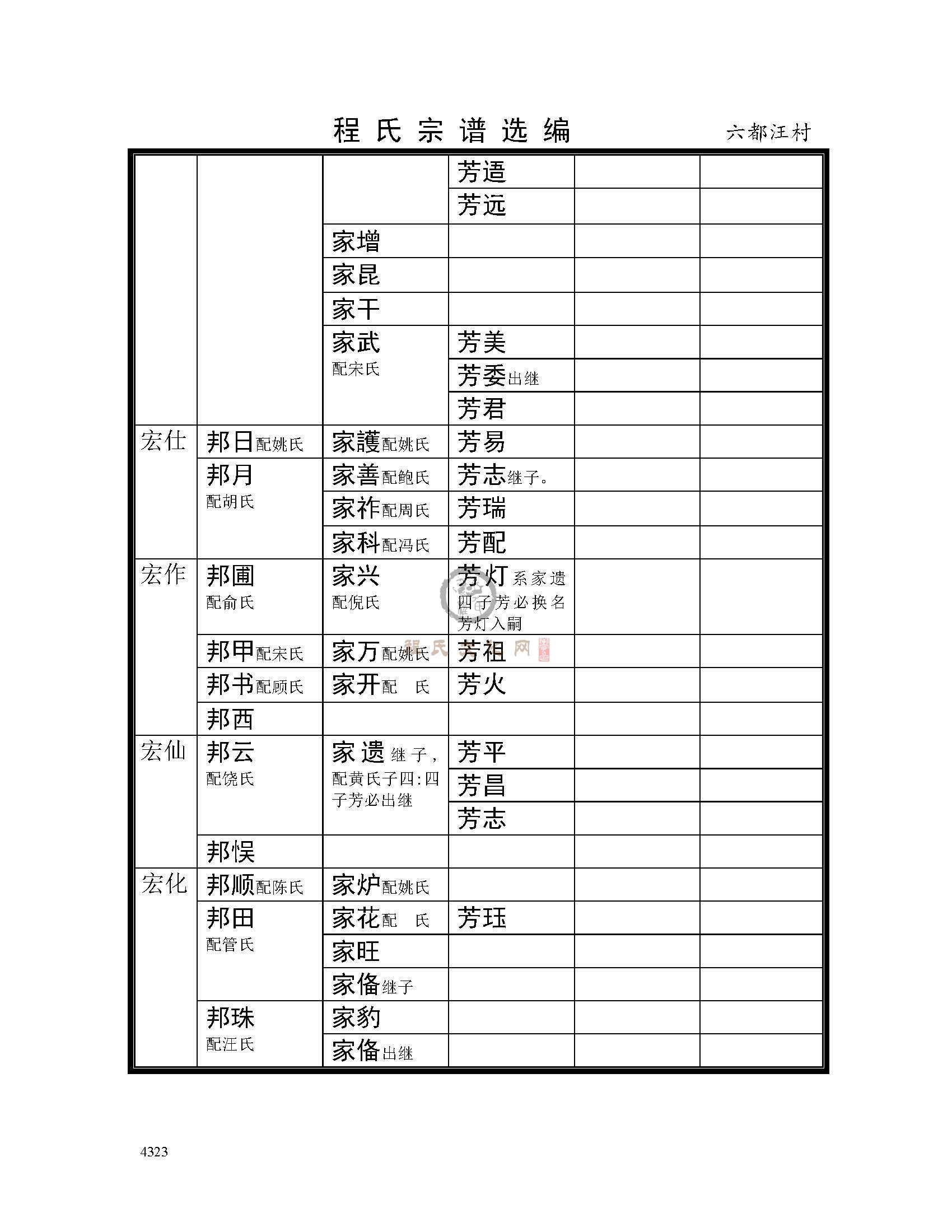 六都汪村支系 (5).jpg