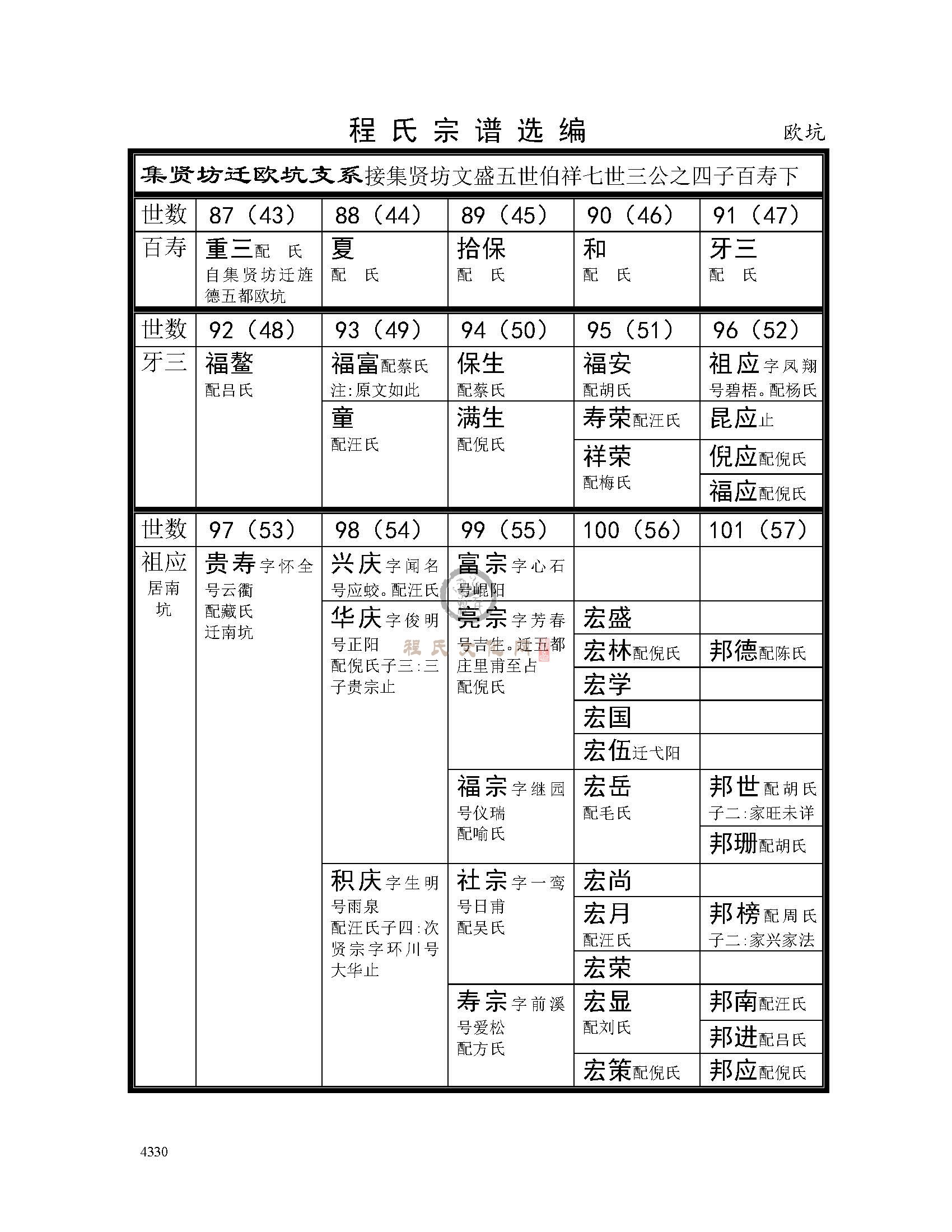 欧坑支系 (1).jpg