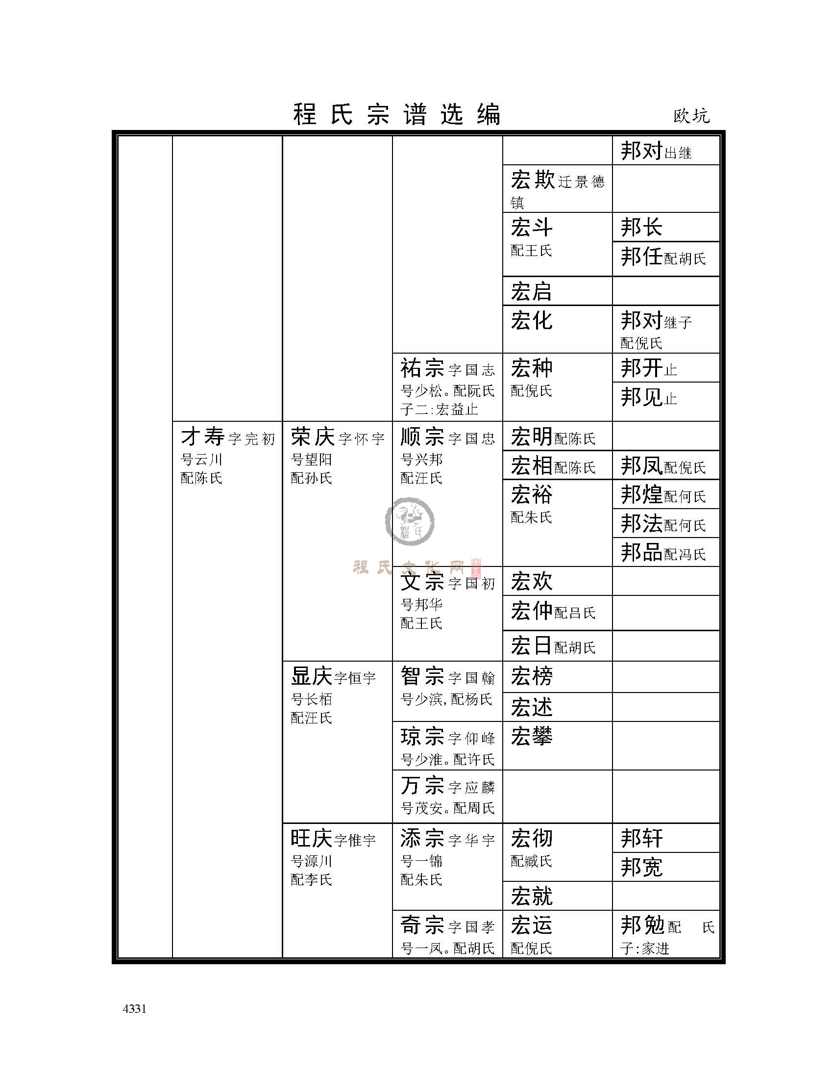 欧坑支系 (2).jpg