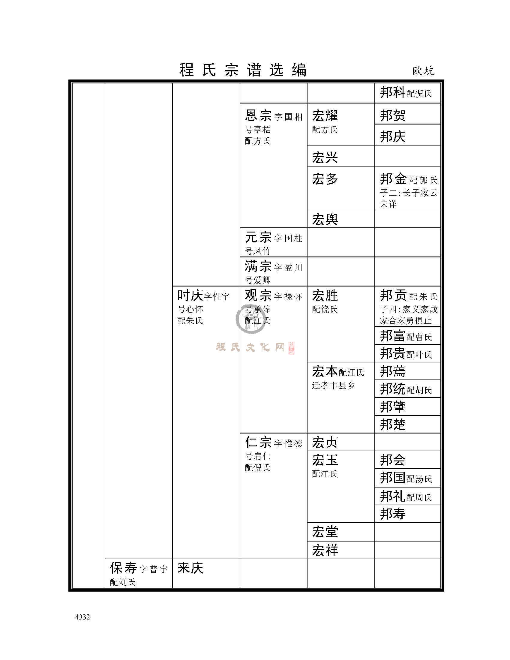 欧坑支系 (3).jpg