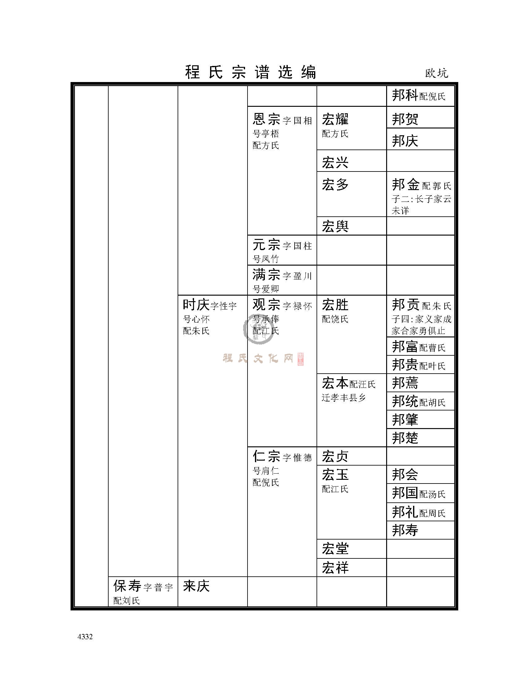 欧坑支系 (3).jpg