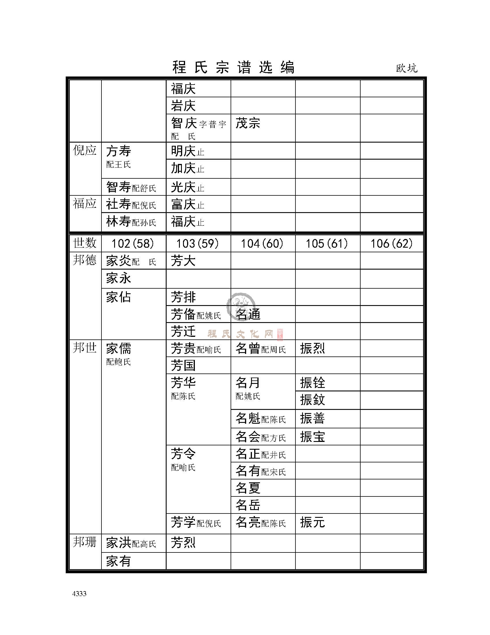 欧坑支系 (4).jpg