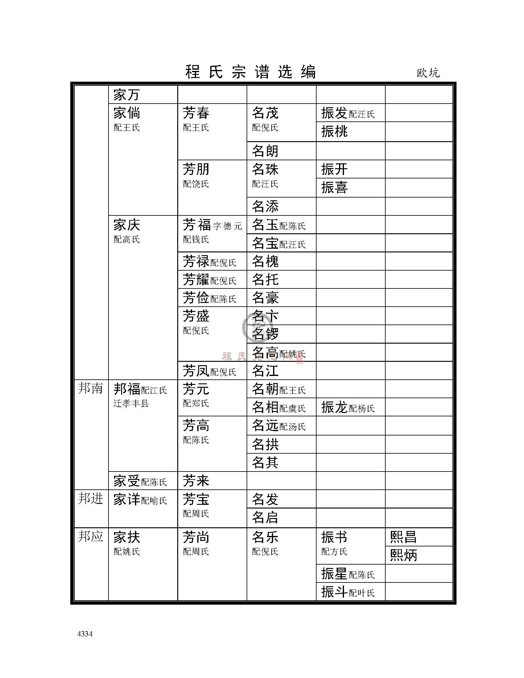 欧坑支系 (5).jpg