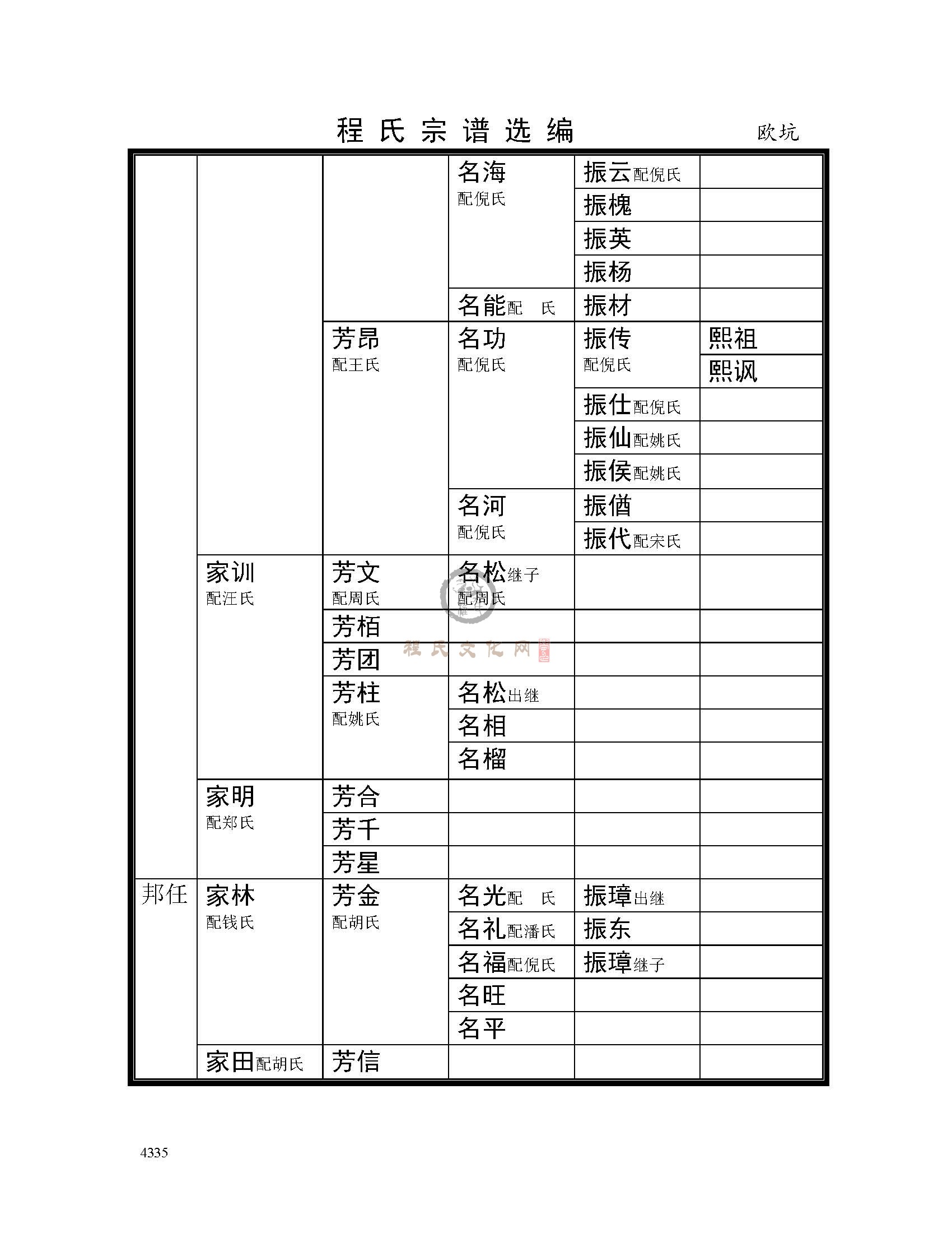 欧坑支系 (6).jpg