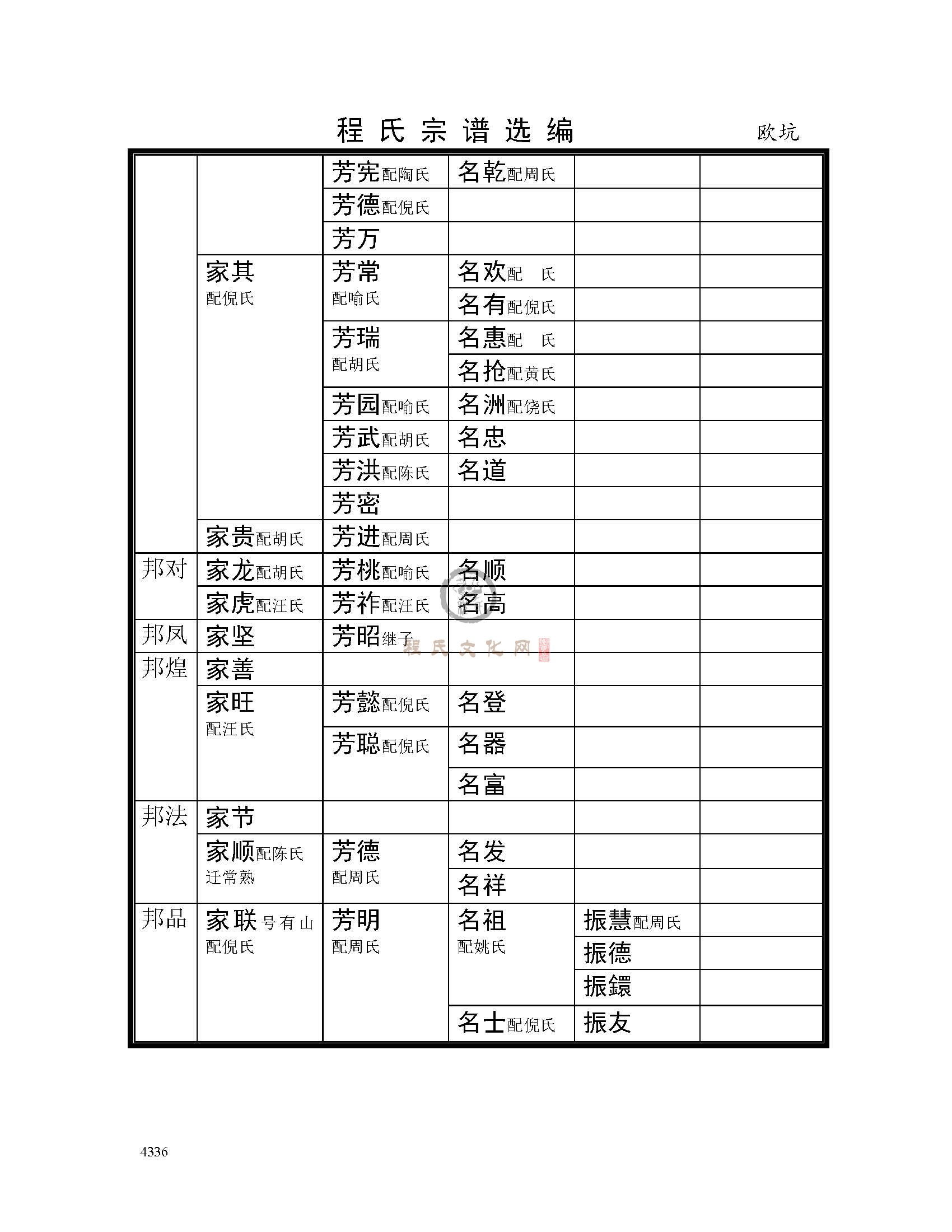 欧坑支系 (7).jpg