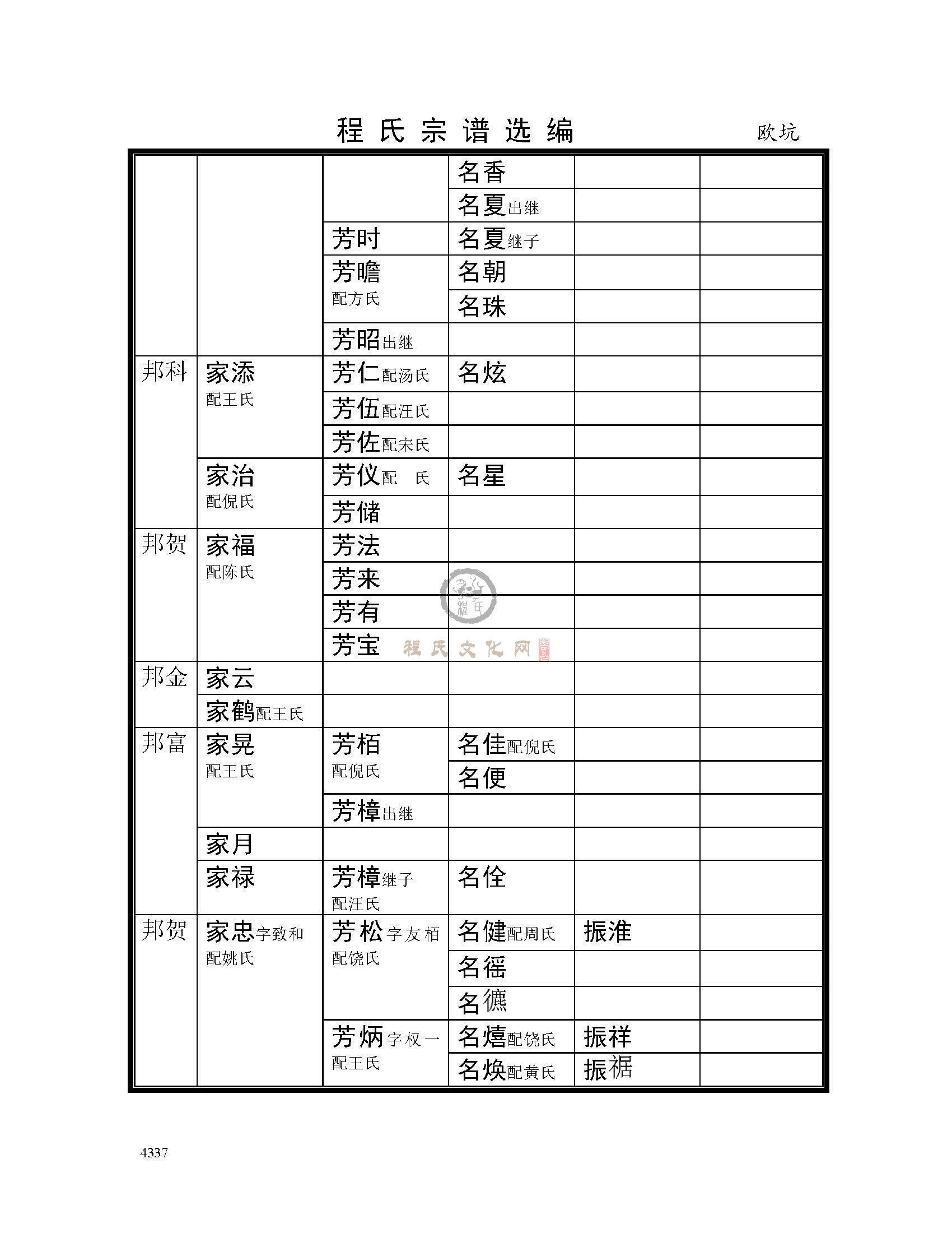 欧坑支系 (8).jpg