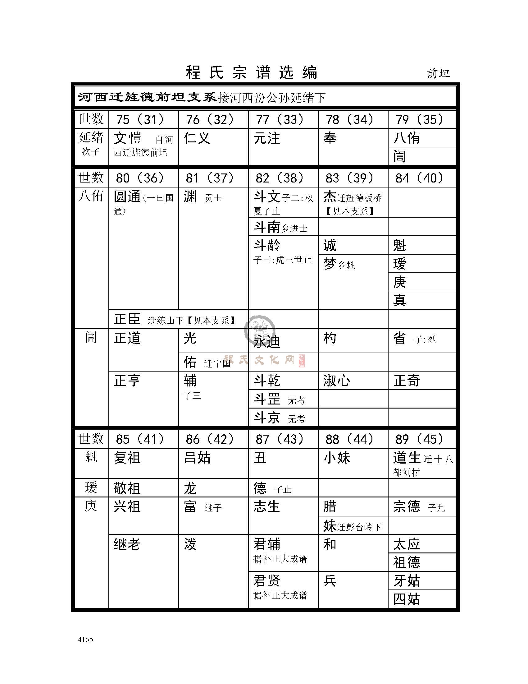 前坦支系 (1).jpg