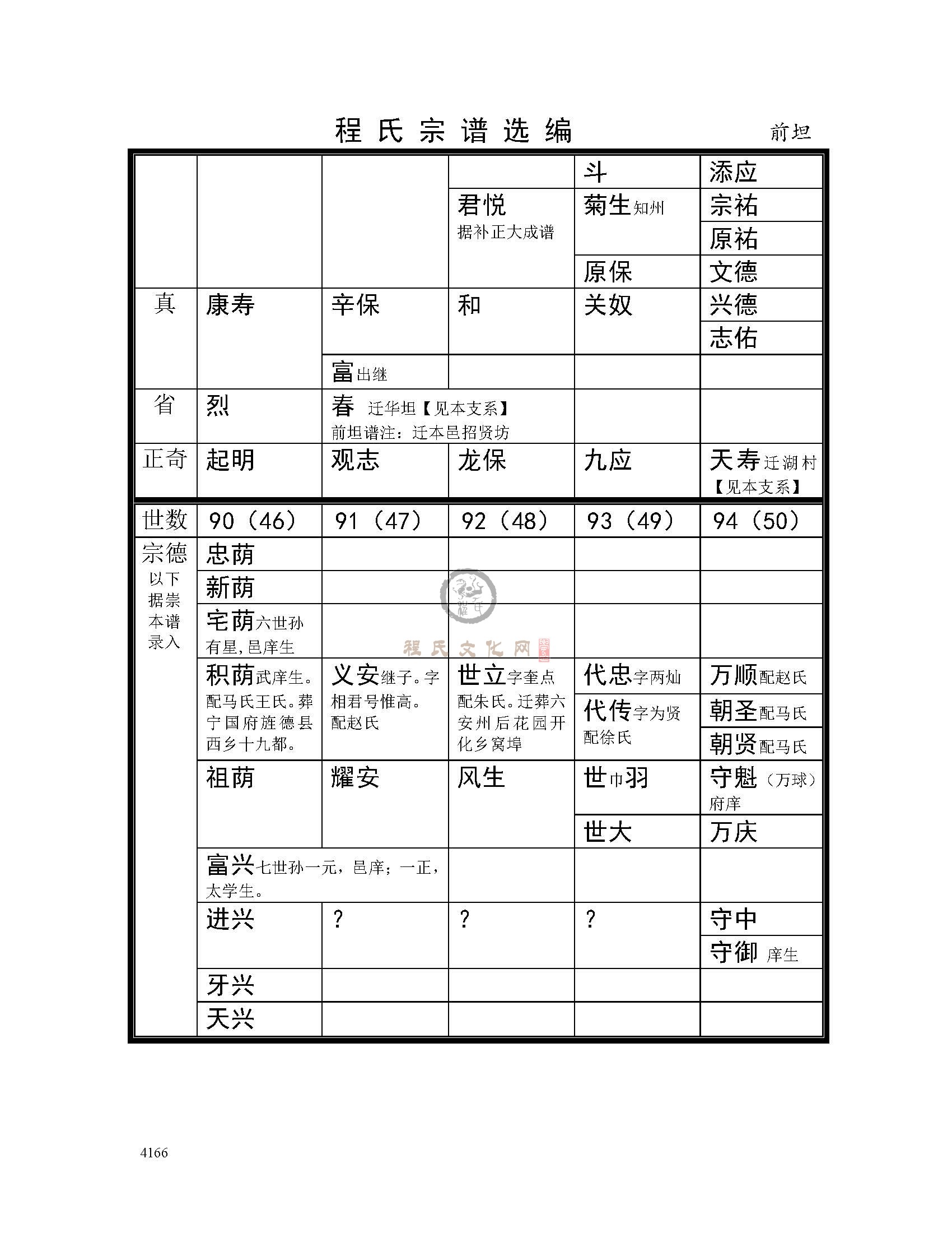 前坦支系 (2).jpg