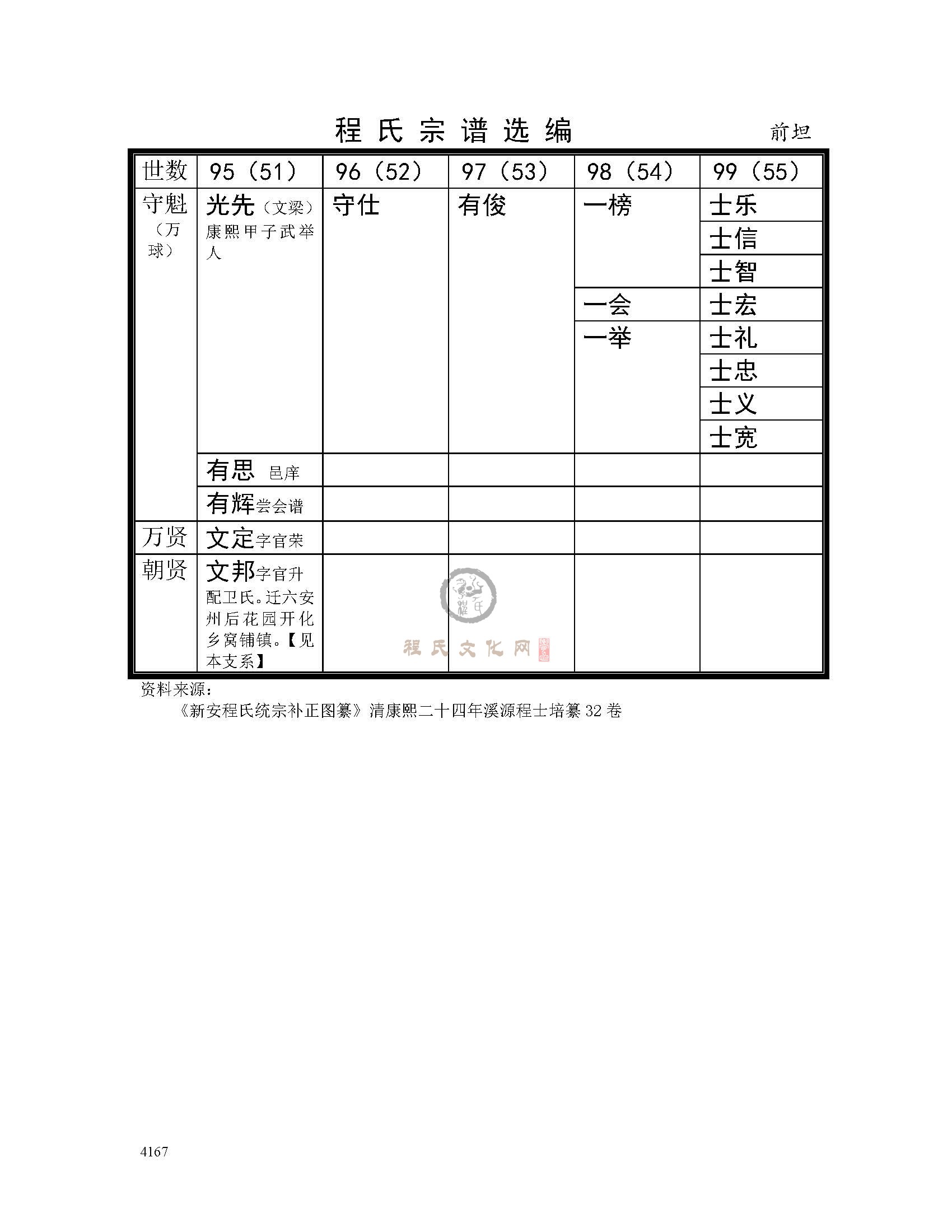 前坦支系 (3).jpg