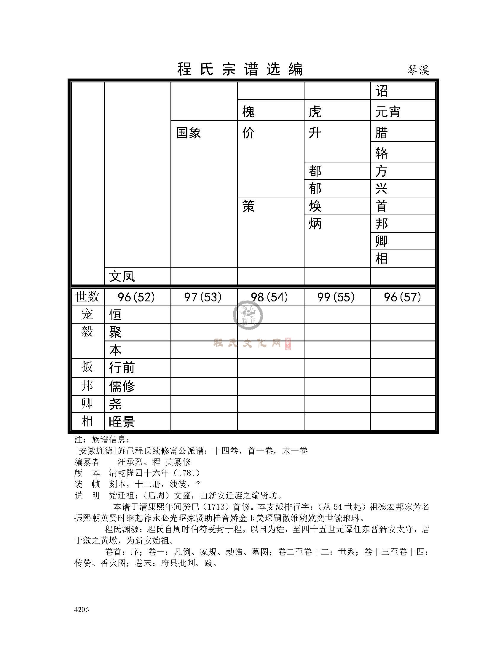 琴溪支系 (2).jpg