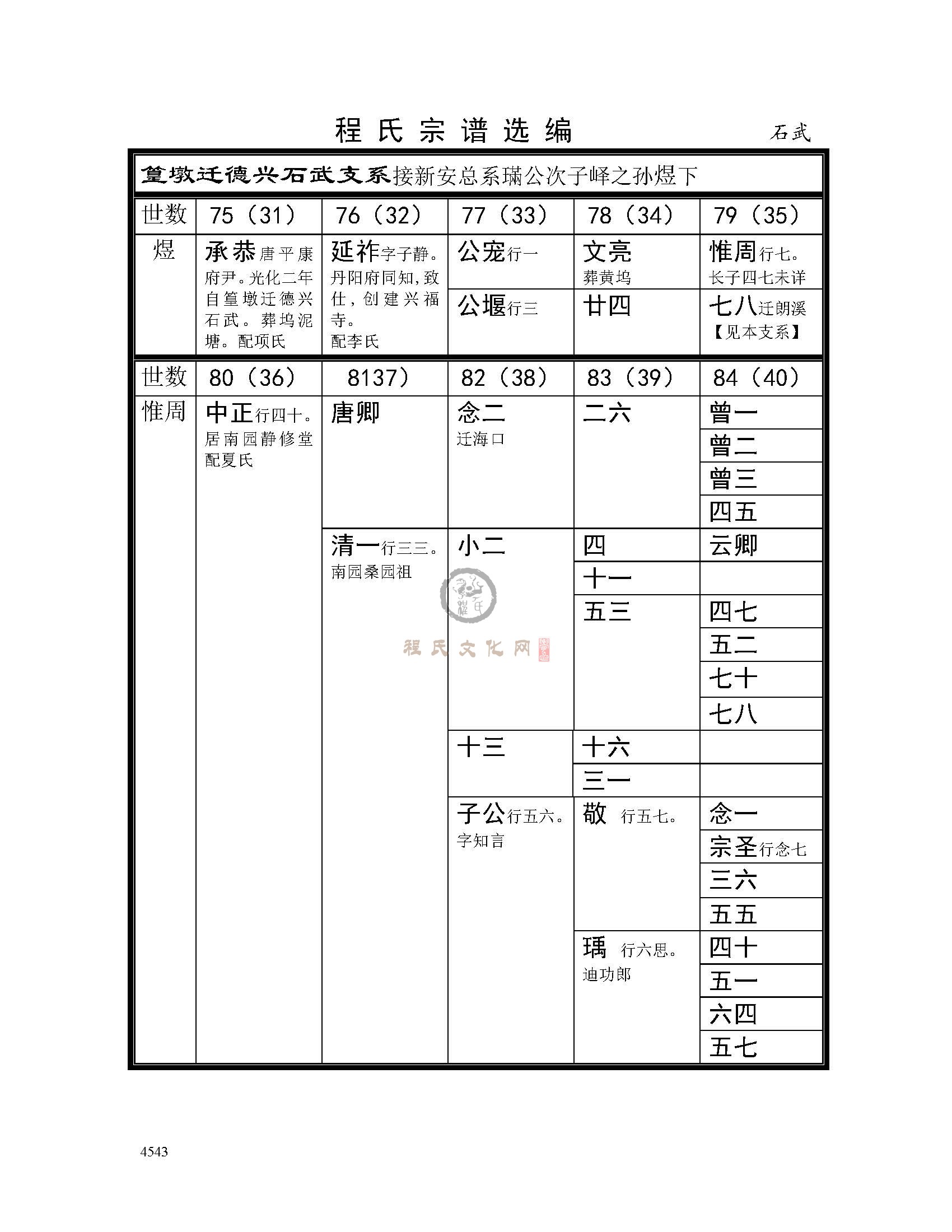 石武支系 (1).jpg