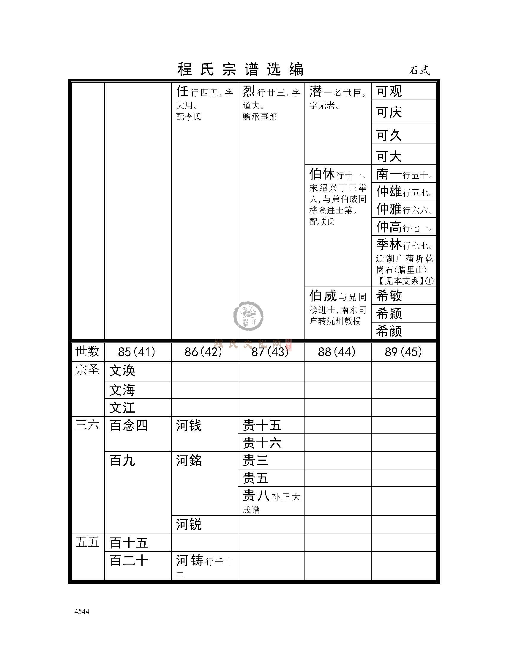 石武支系 (2).jpg