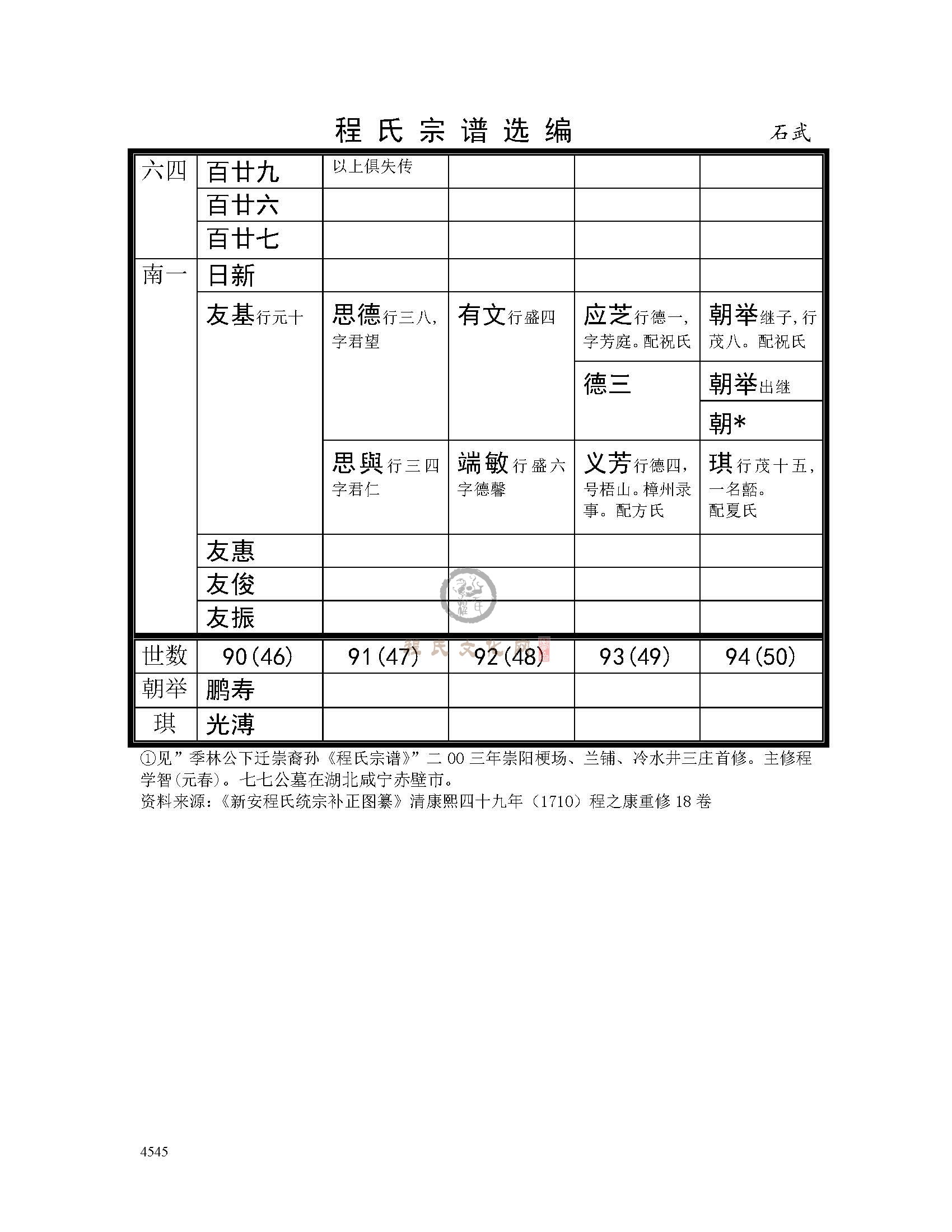 石武支系 (3).jpg