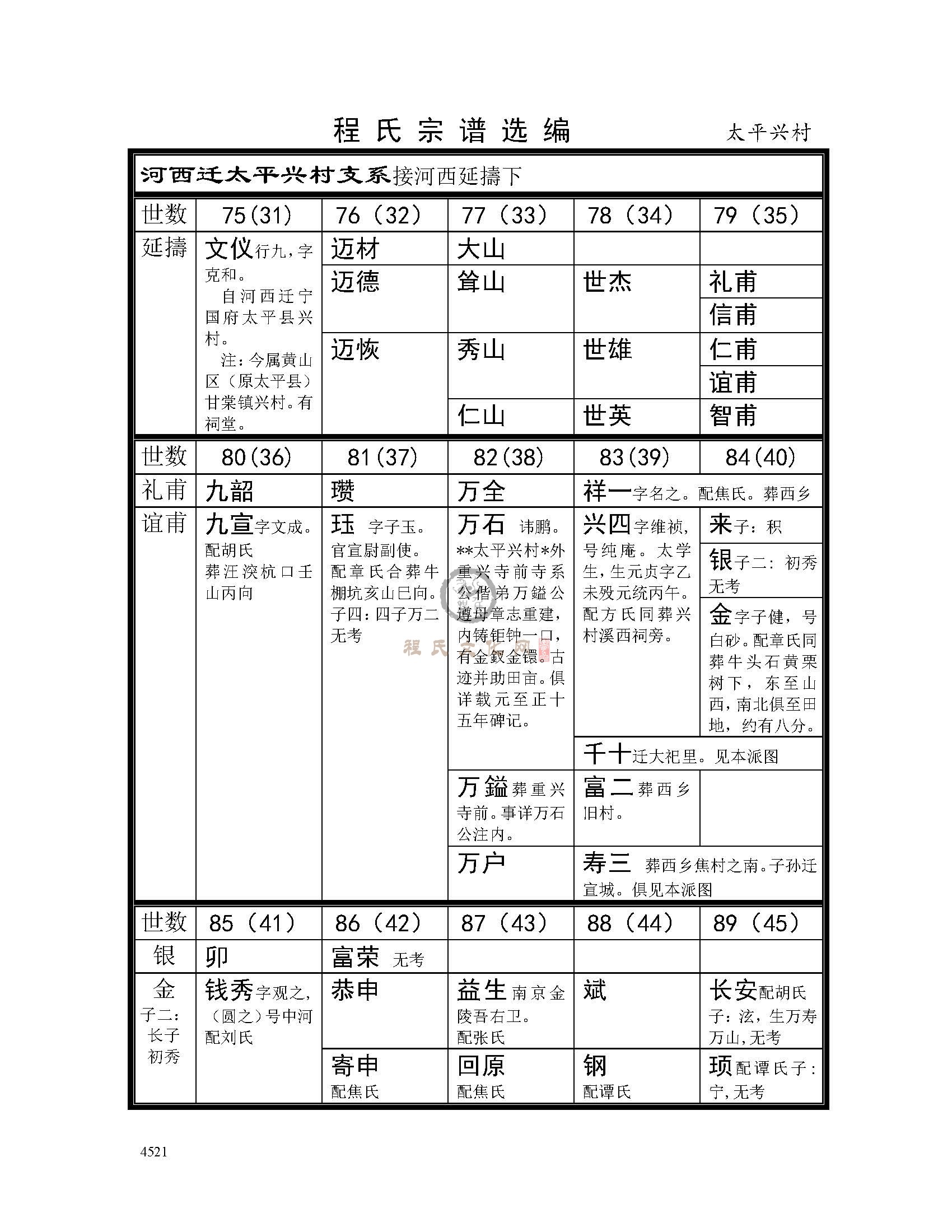 太平兴村支系 (1).jpg