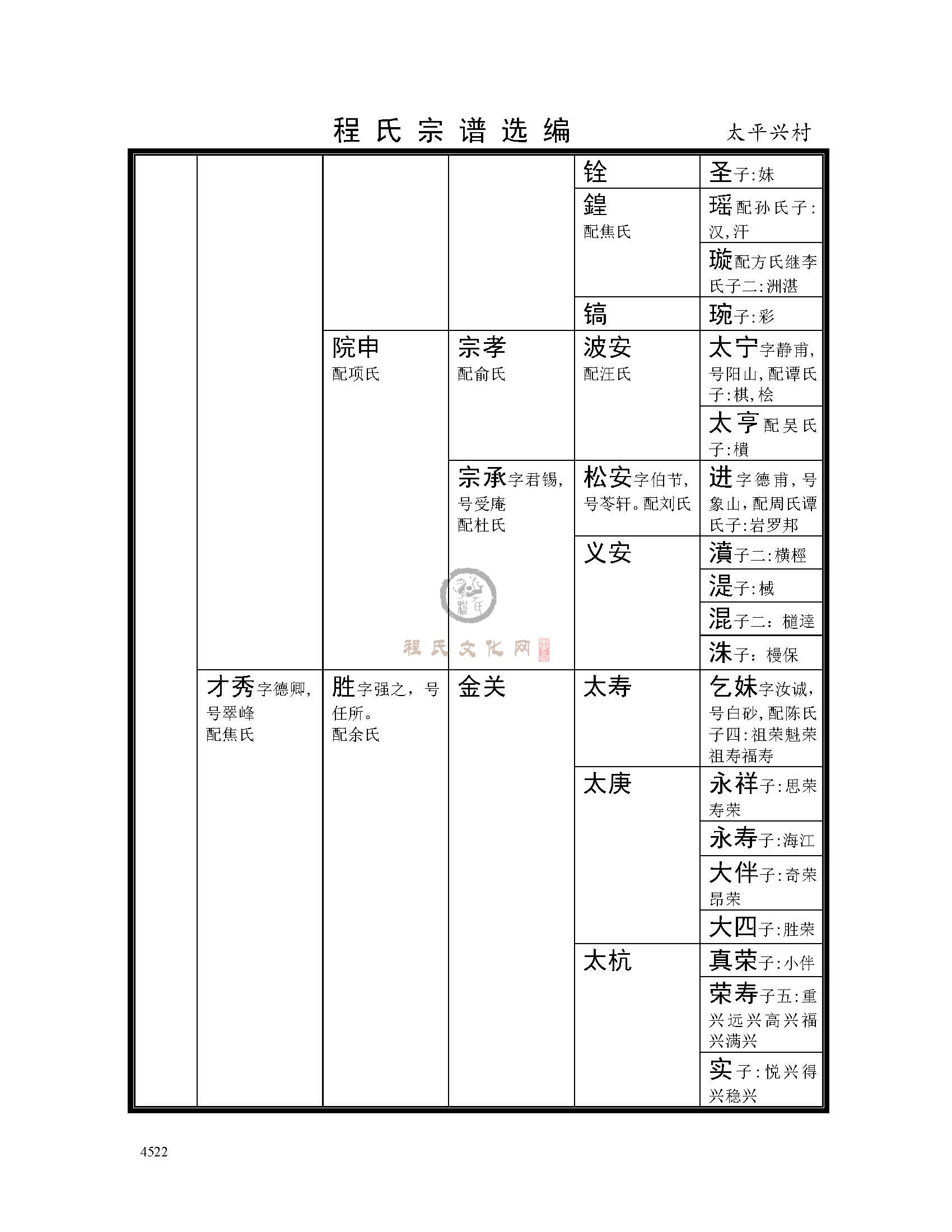 太平兴村支系 (2).jpg