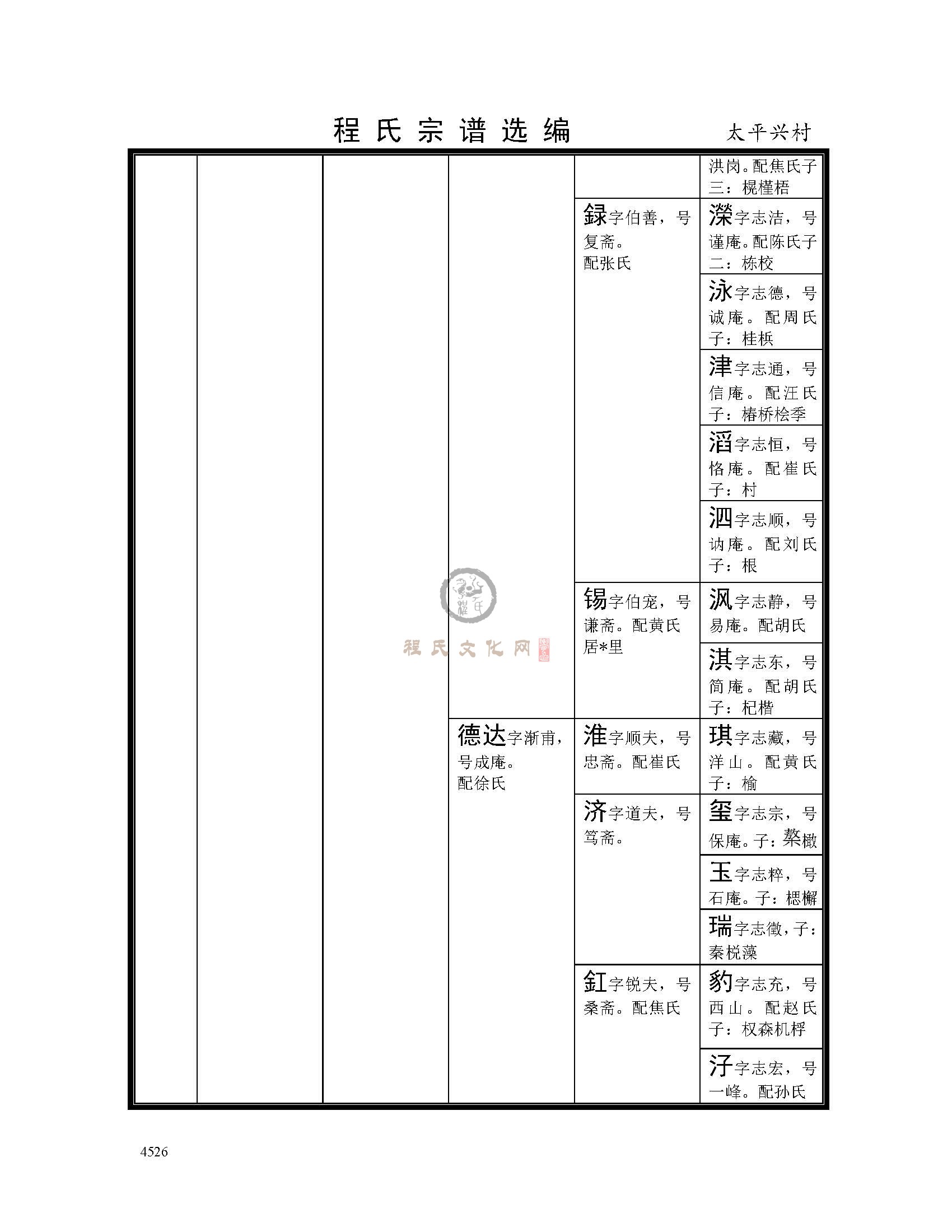 太平兴村支系 (6).jpg