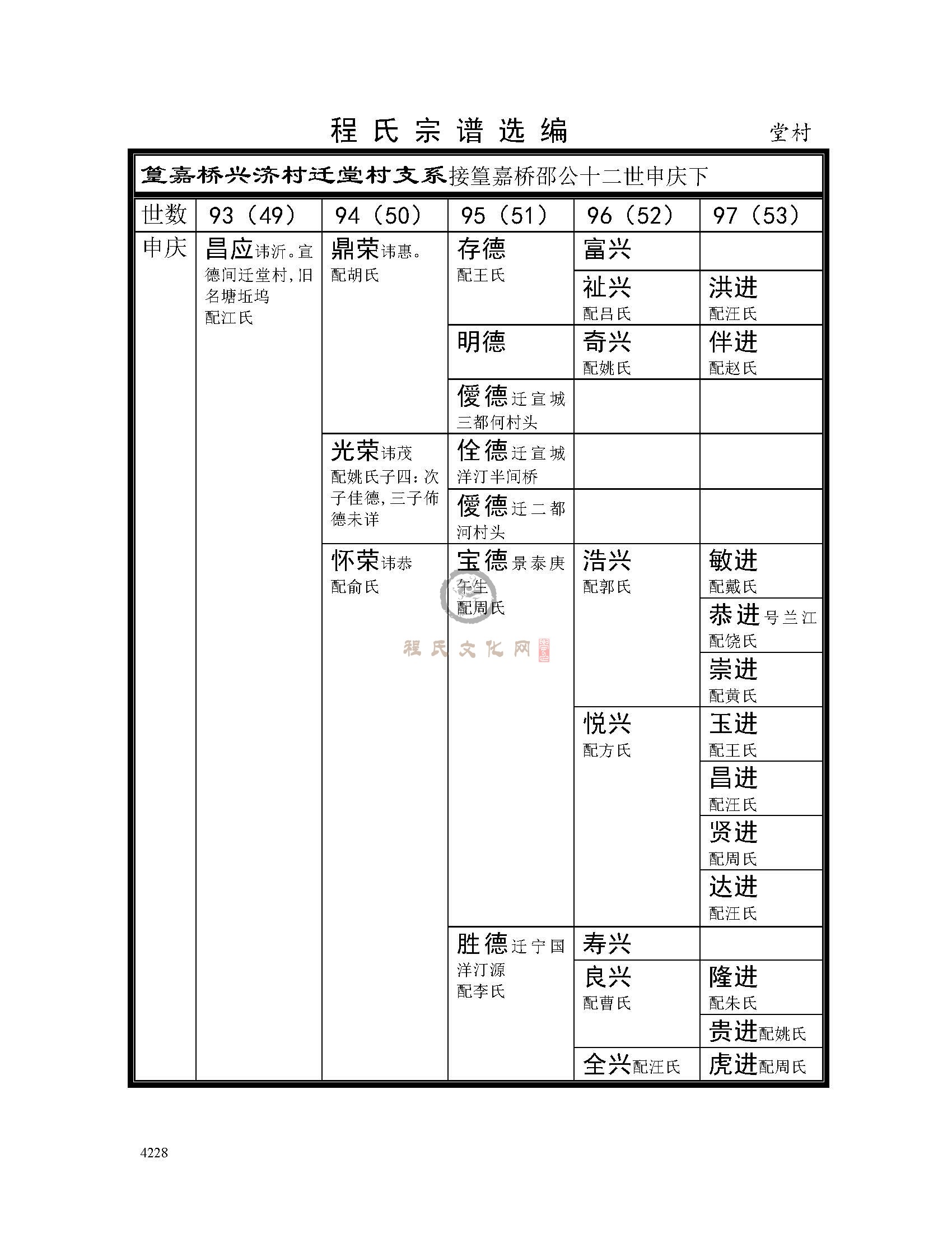 堂村支系 (1).jpg