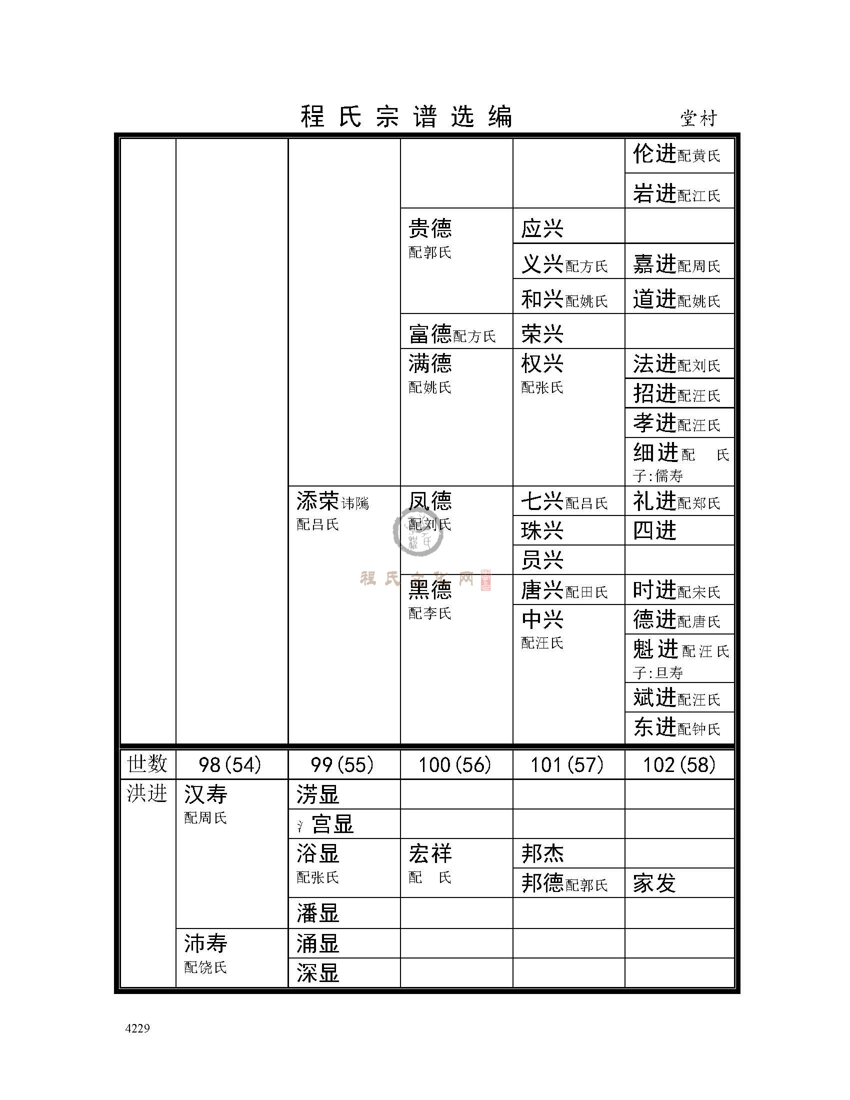 堂村支系 (2).jpg