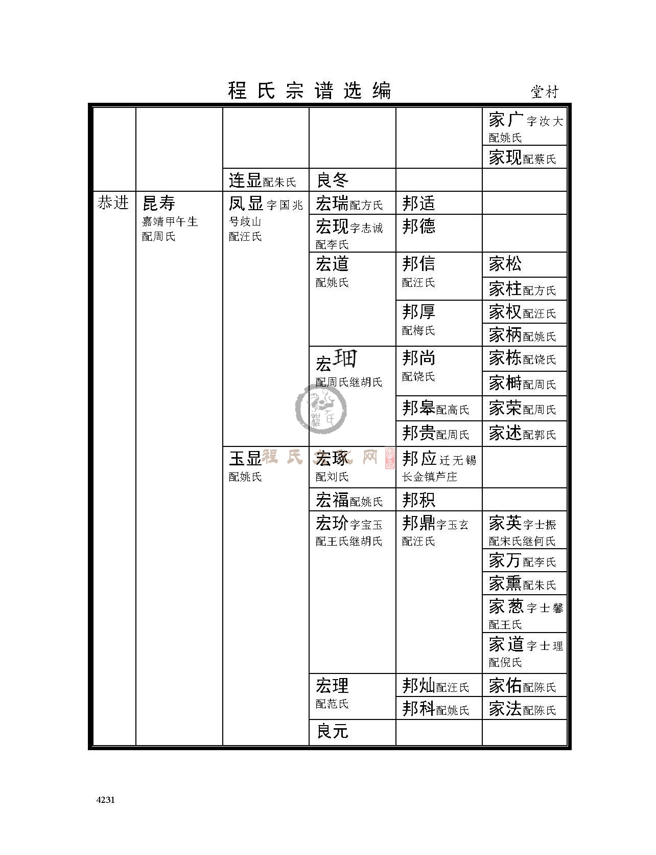 堂村支系 (4).jpg