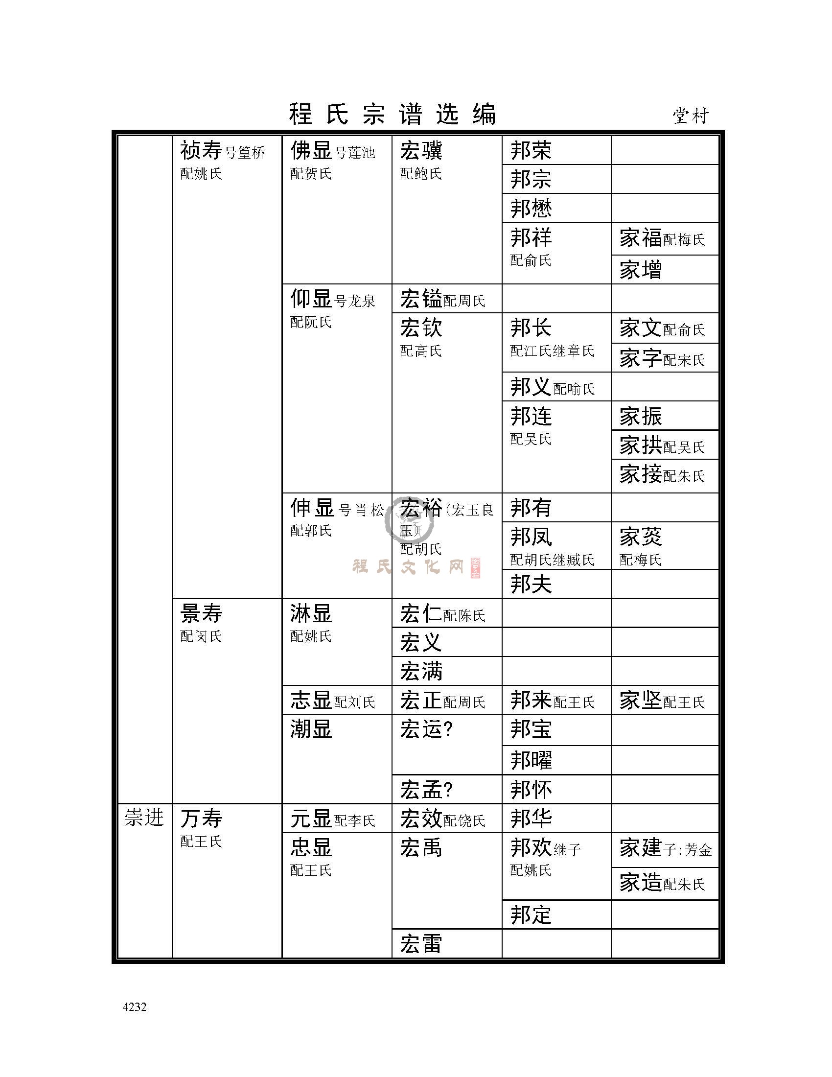 堂村支系 (5).jpg