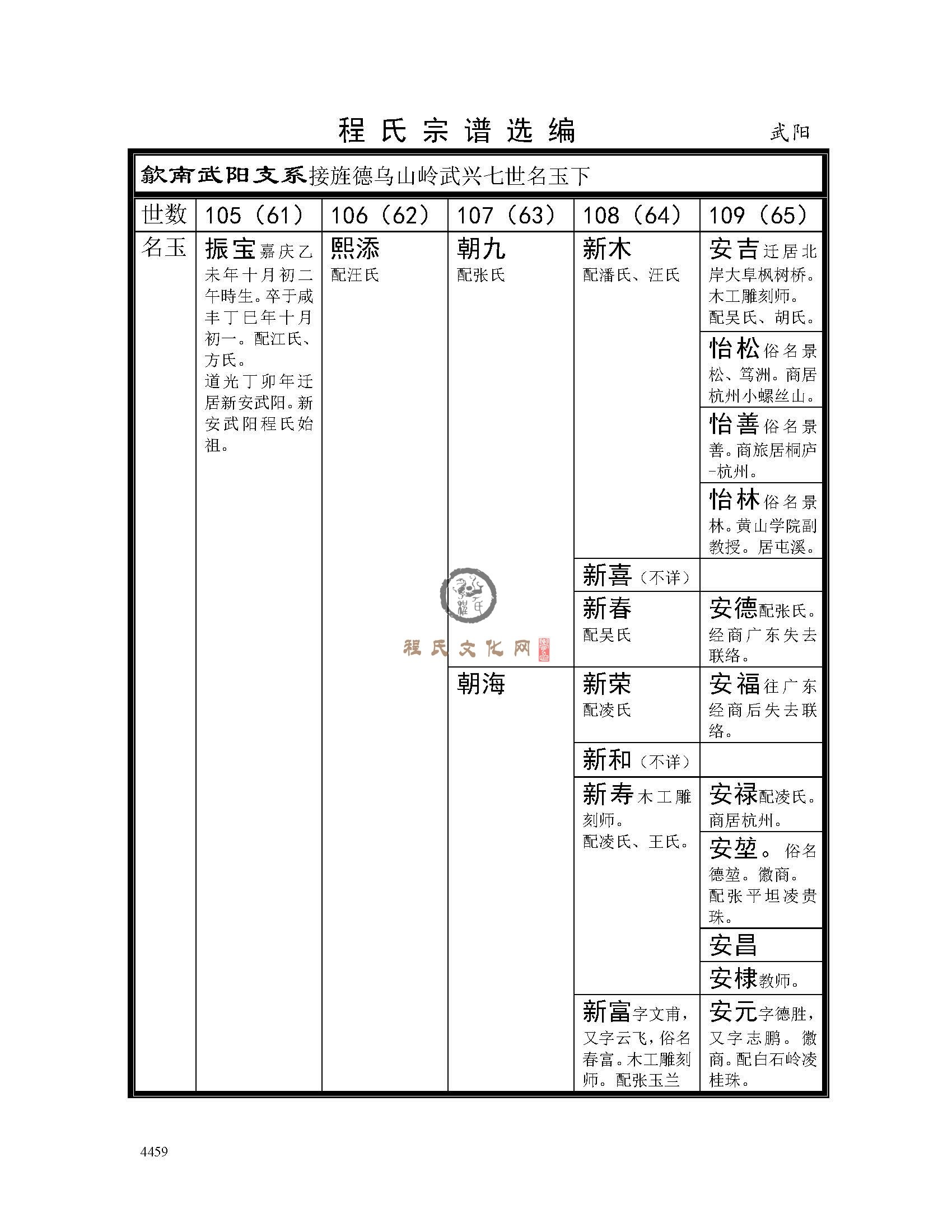 武阳支系 (1).jpg