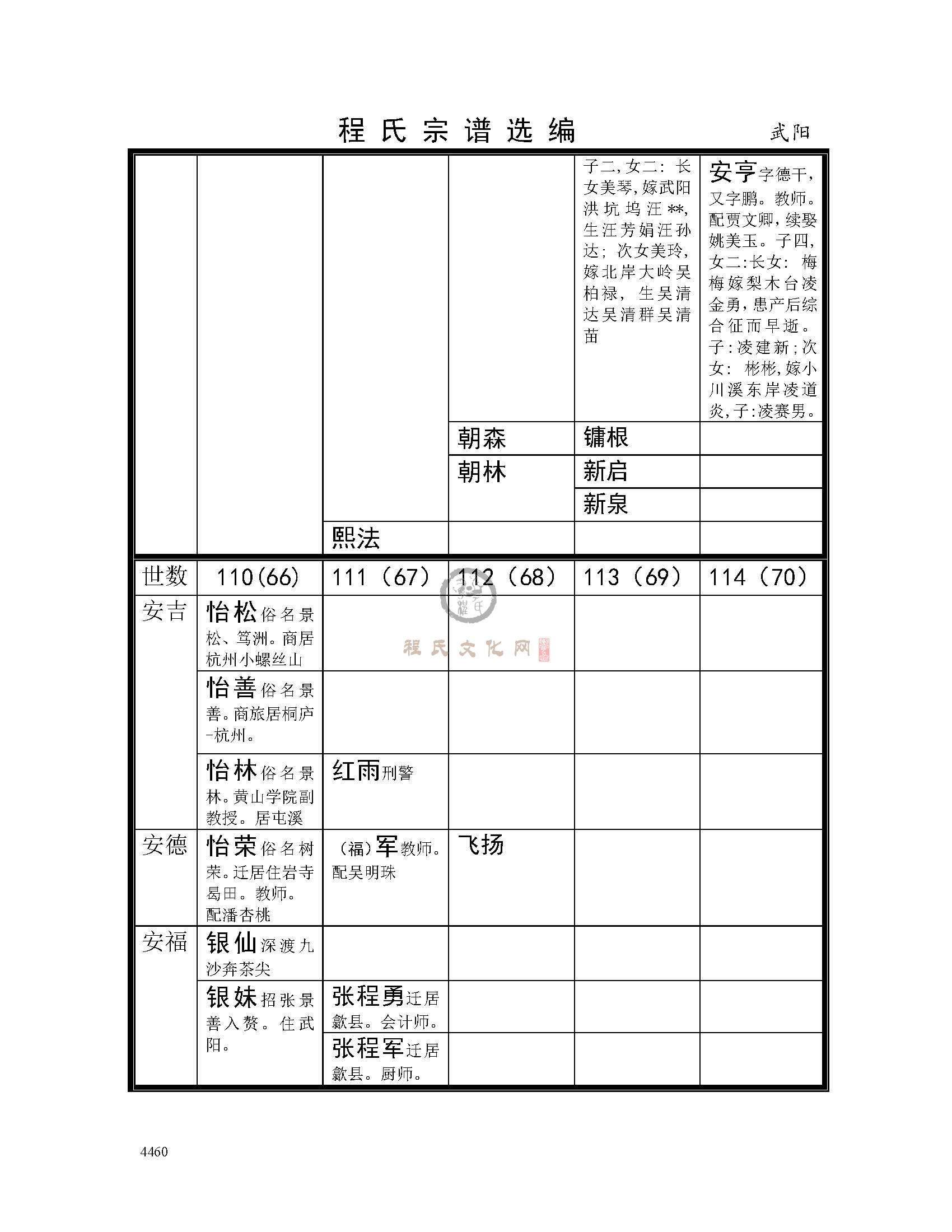 武阳支系 (2).jpg