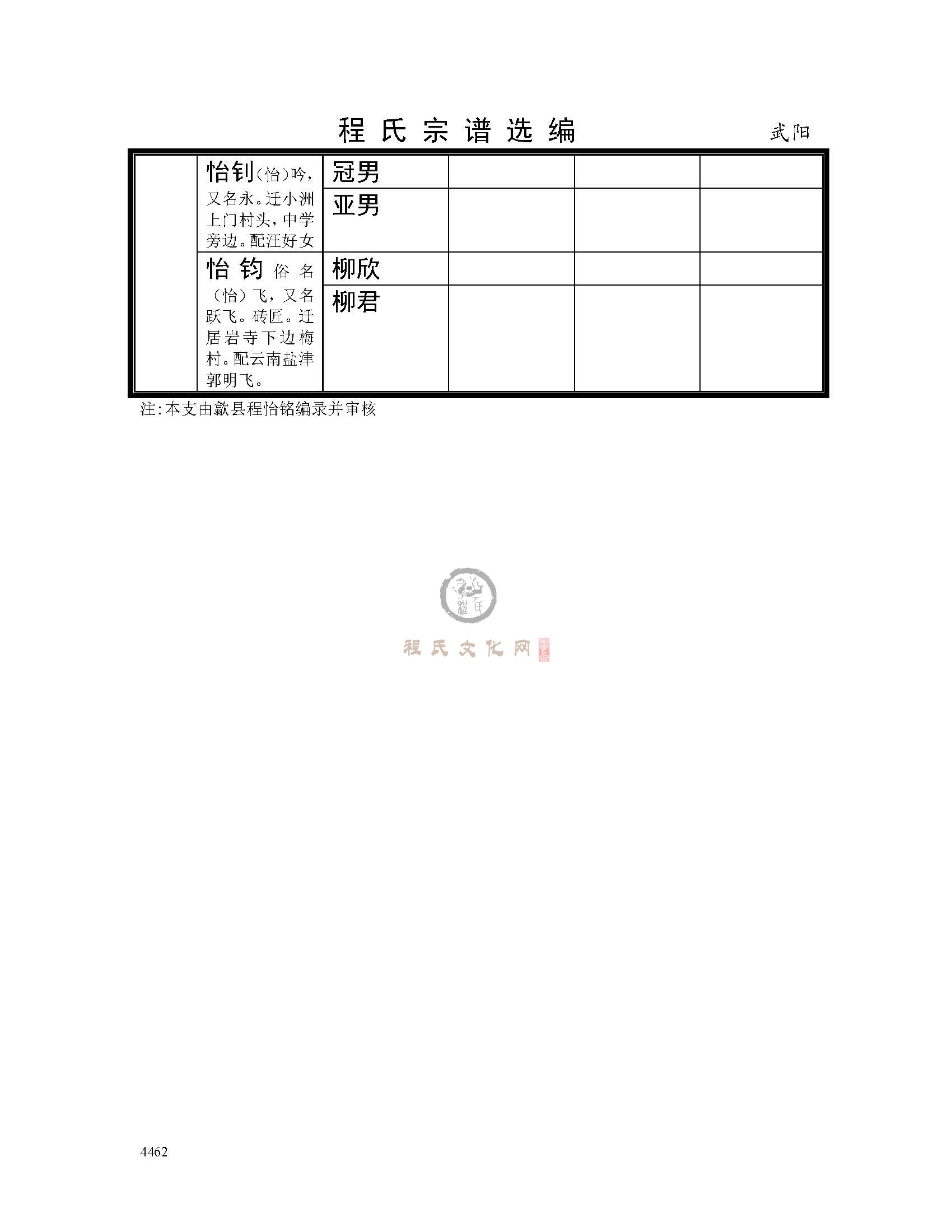 武阳支系 (4).jpg